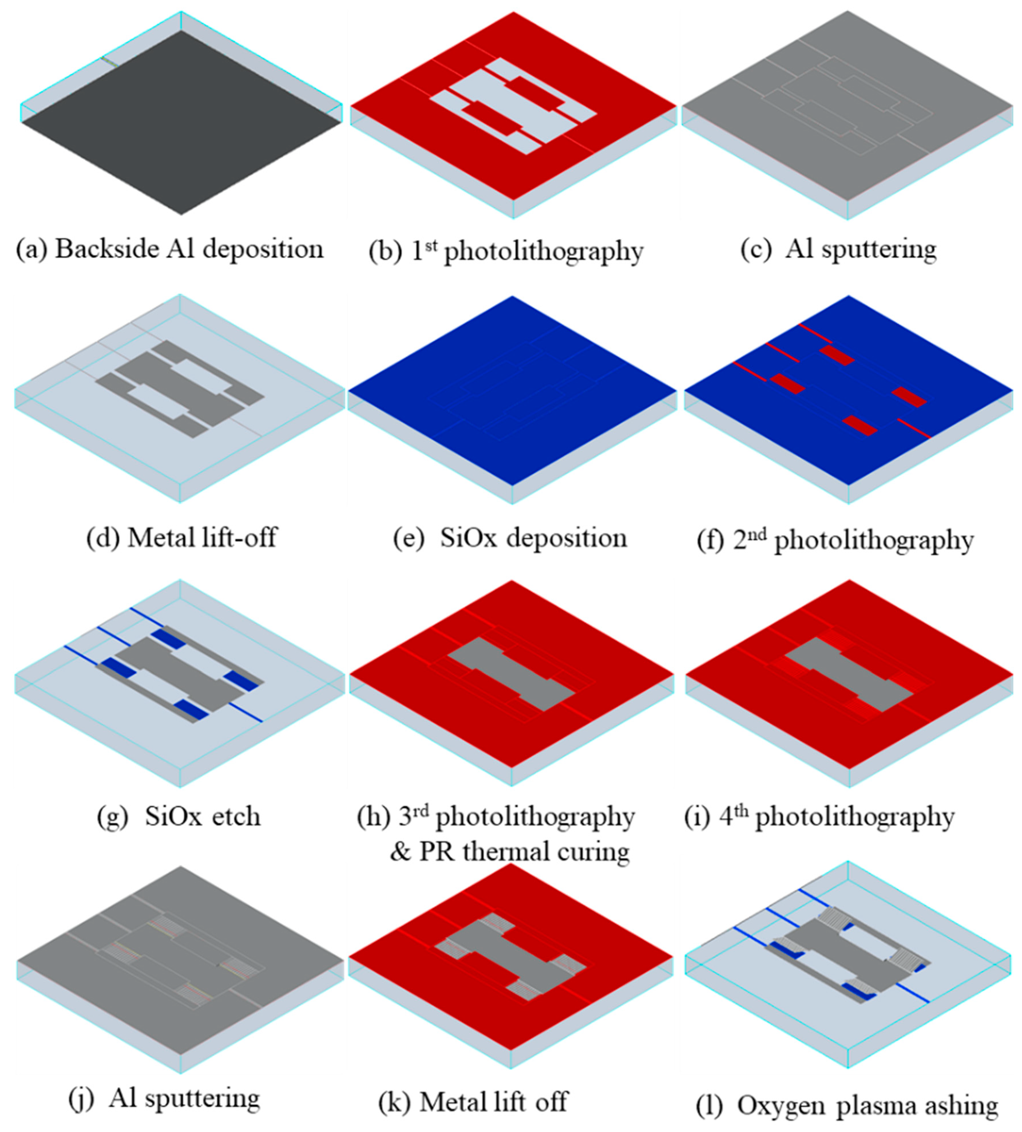 Micromachines 13 01354 g006