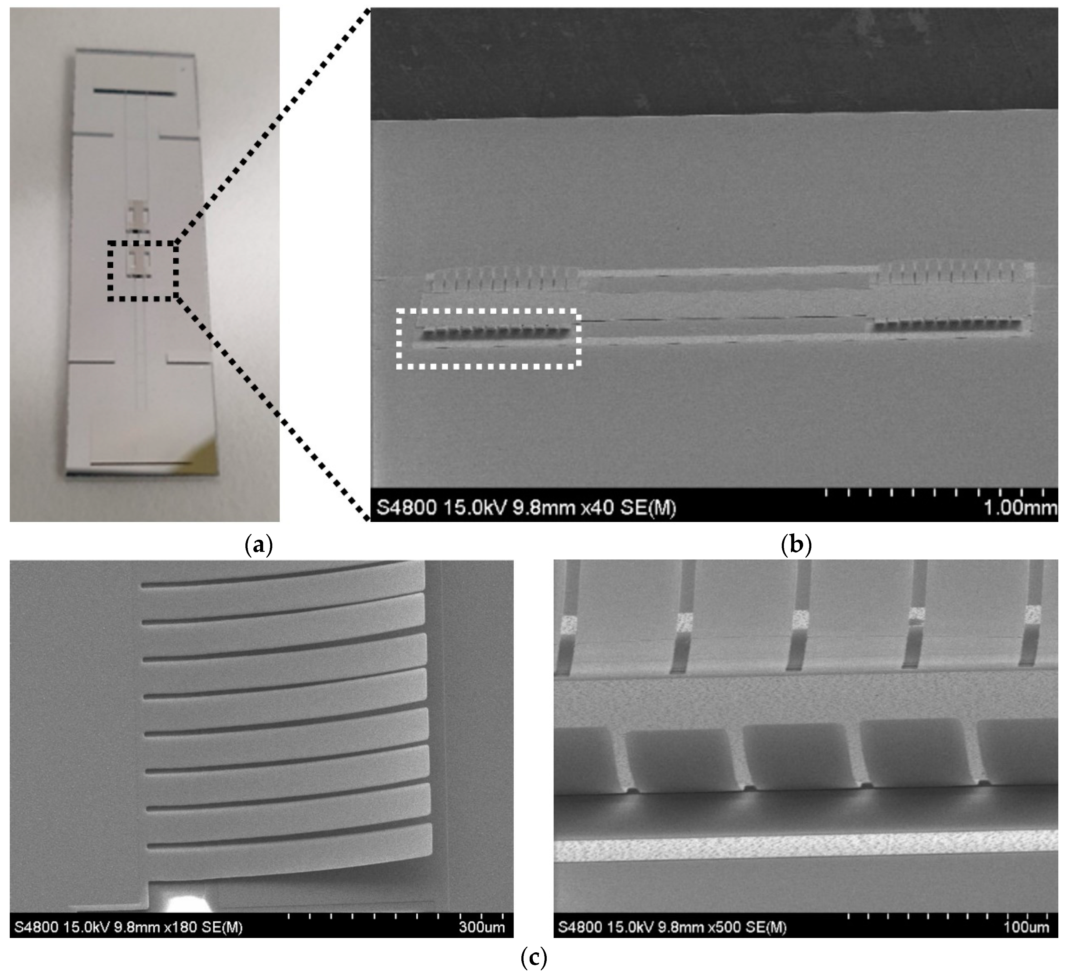 Micromachines 13 01354 g007