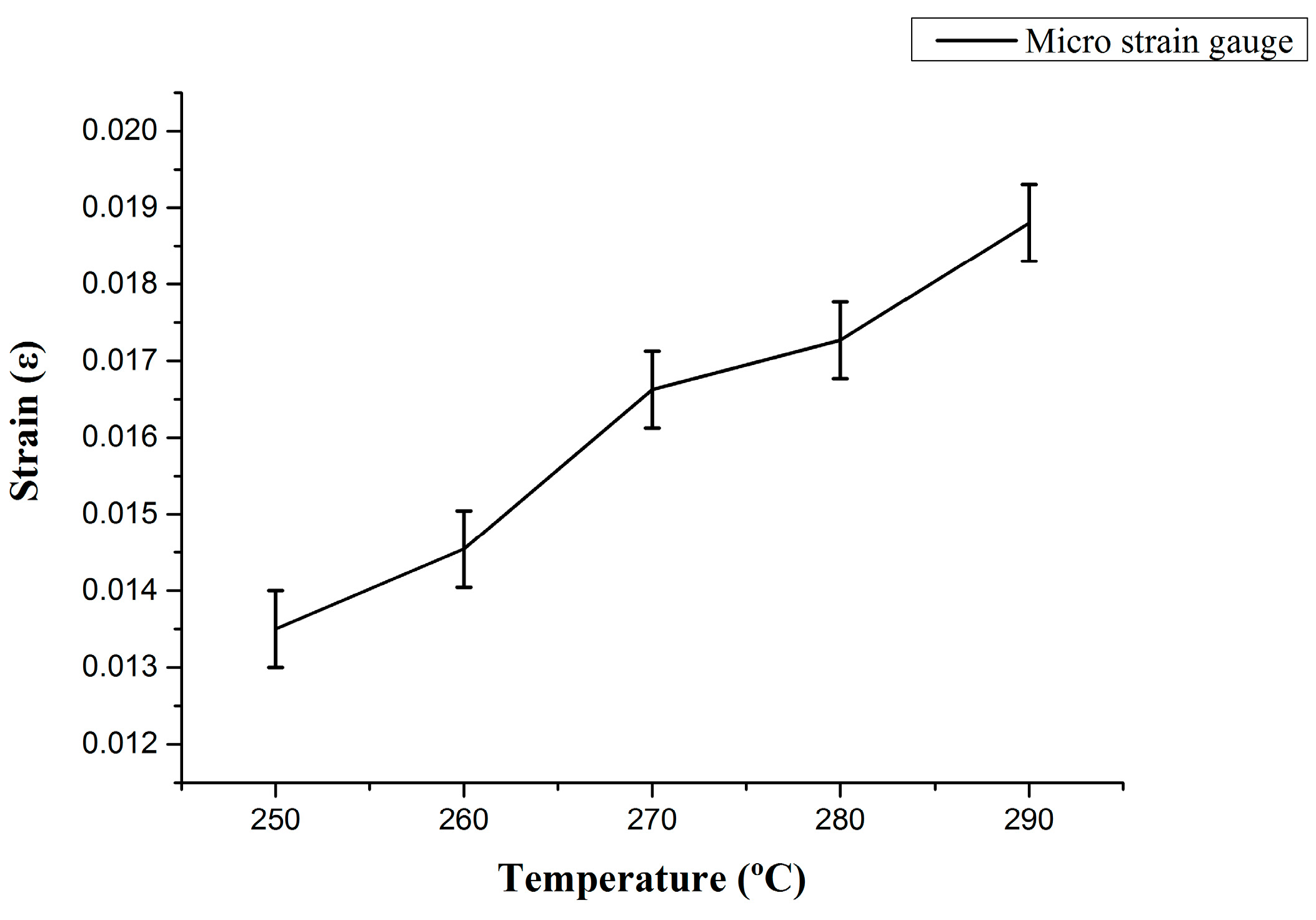 Micromachines 13 01370 g011