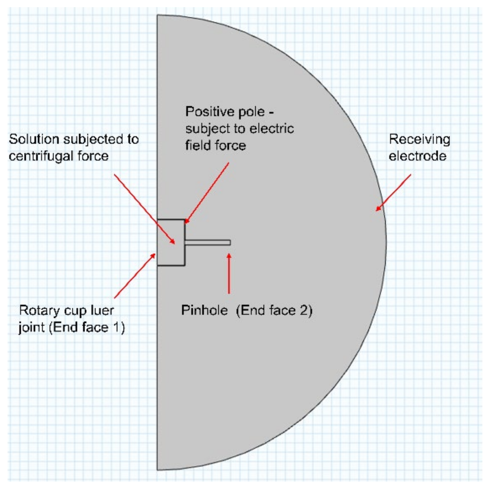 Micromachines 13 01378 g002