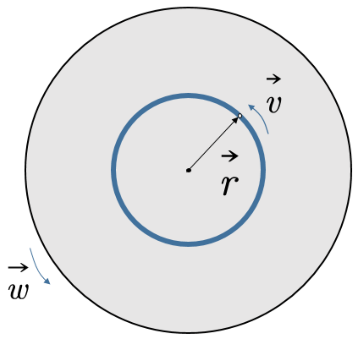 Micromachines 13 01378 g006