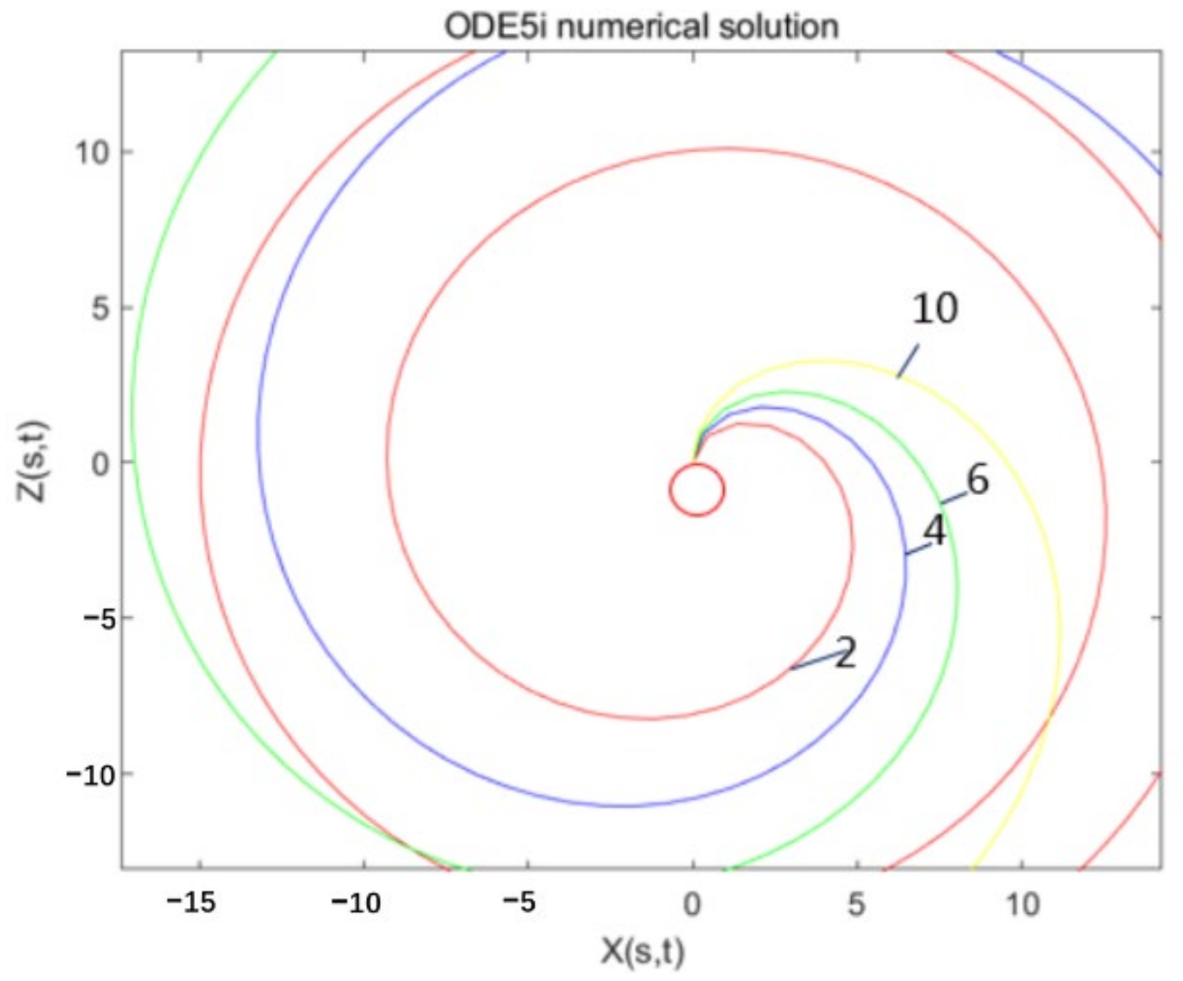 Micromachines 13 01378 g009