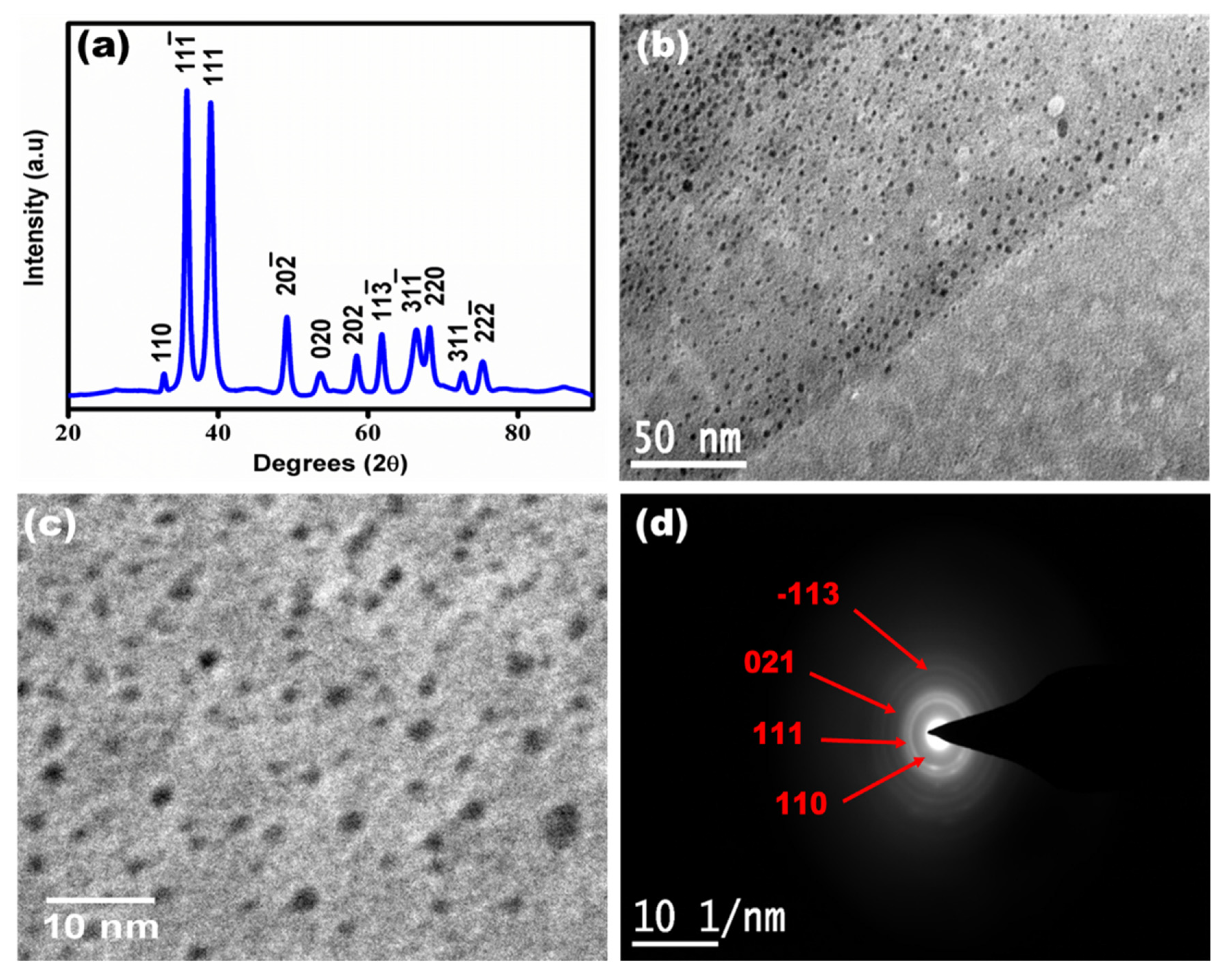 Micromachines 13 01385 g002