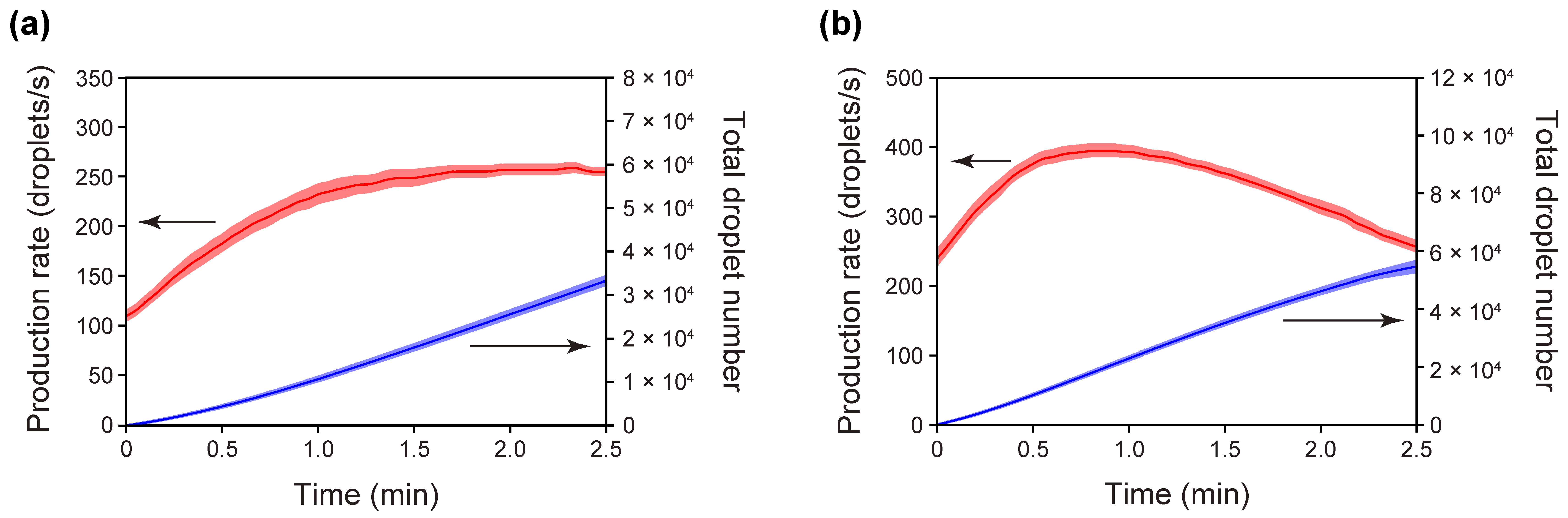 Micromachines 13 01389 g006
