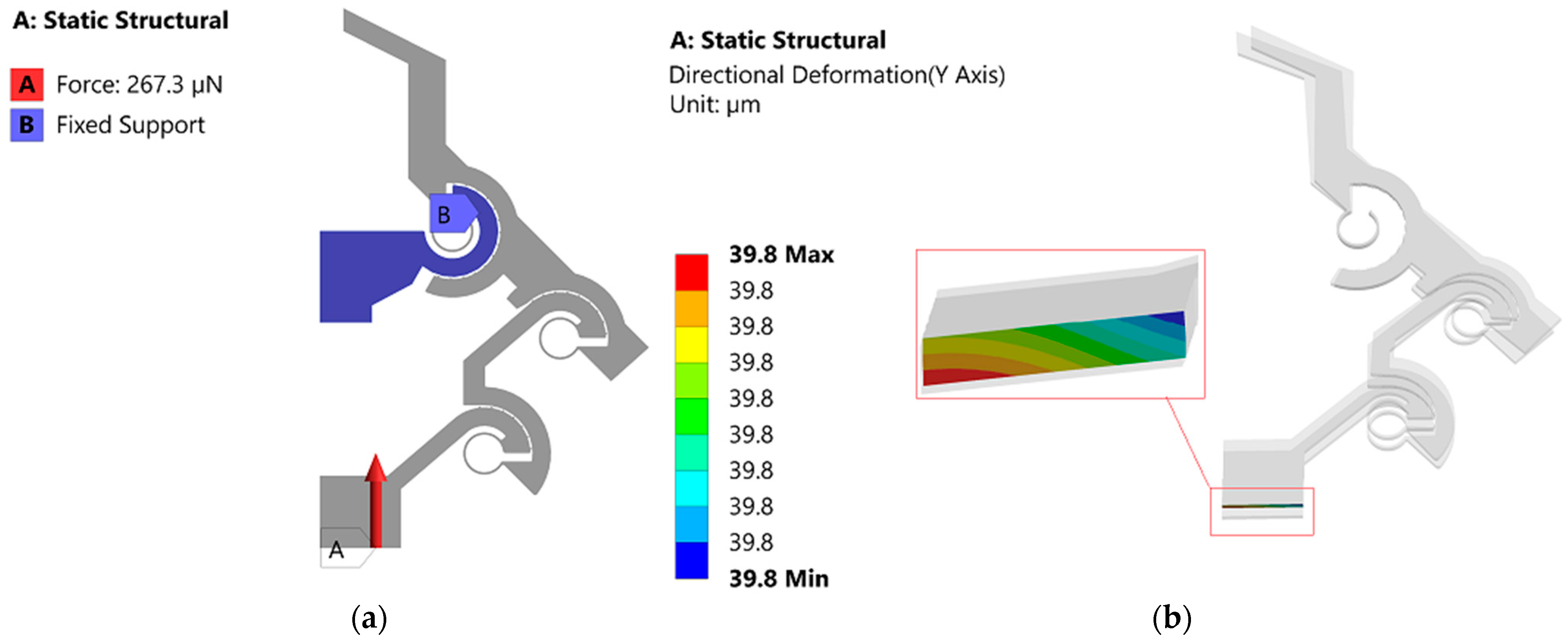 Micromachines 13 01391 g009