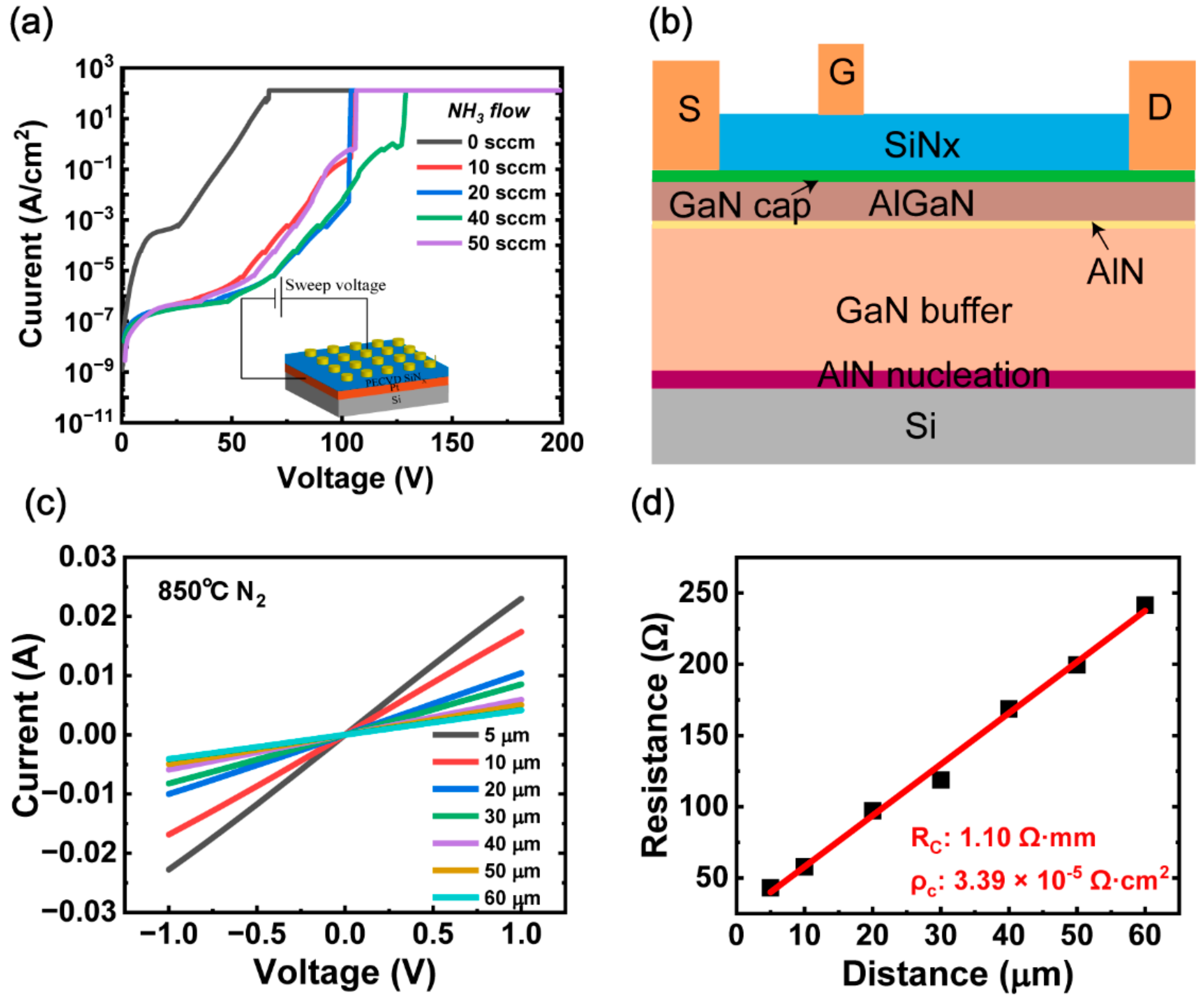 Micromachines 13 01396 g001