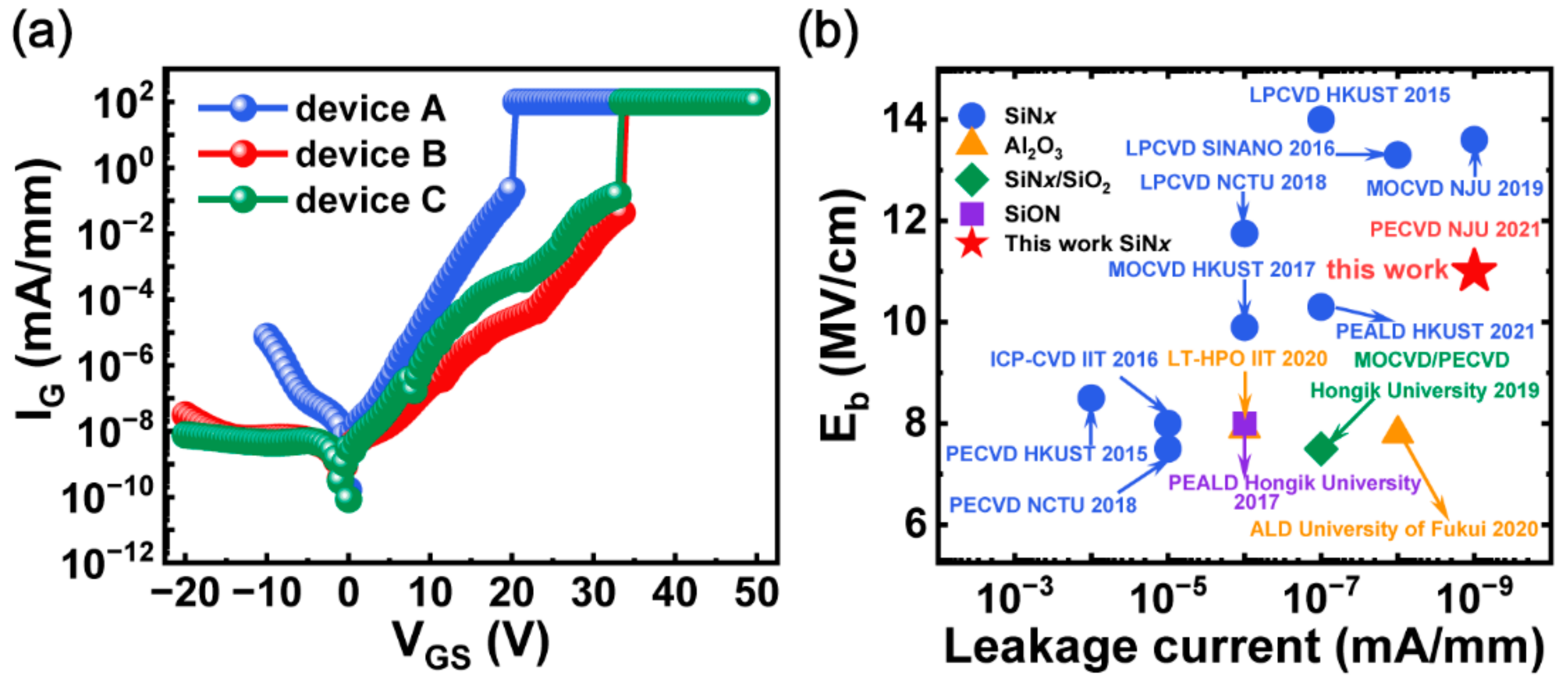 Micromachines 13 01396 g005