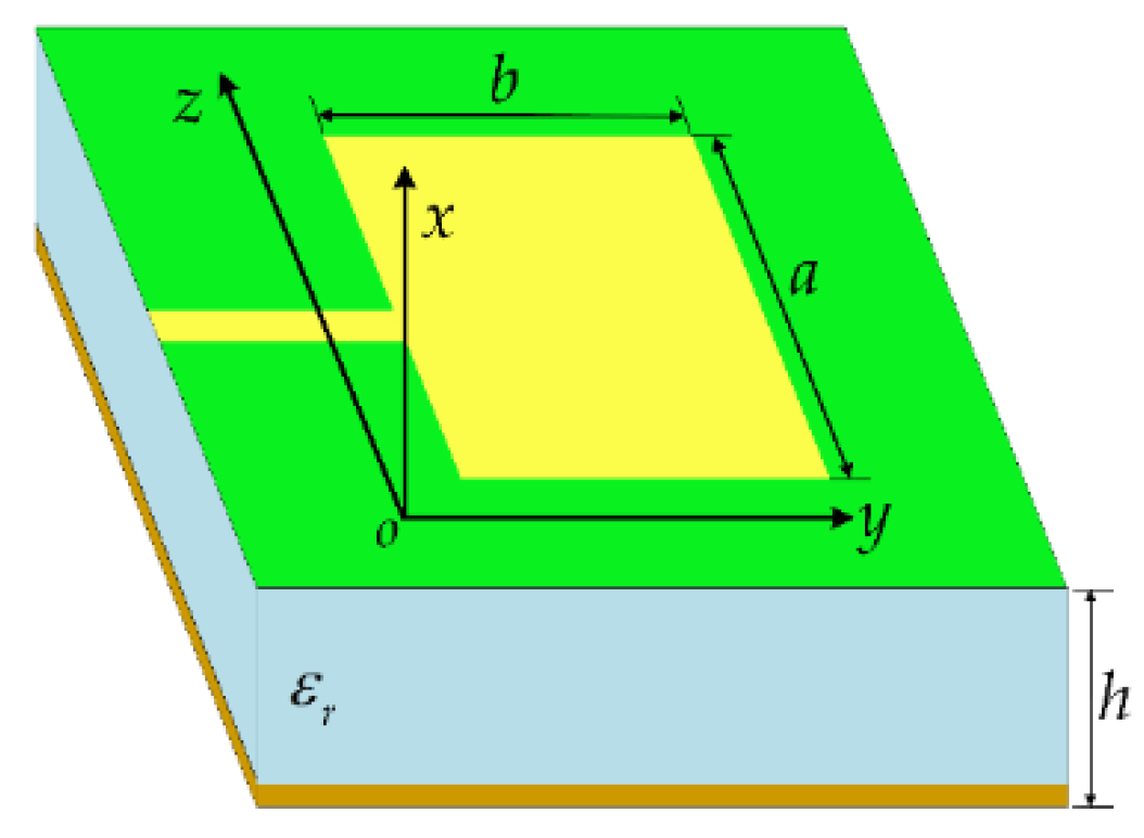 Micromachines 13 01412 g004