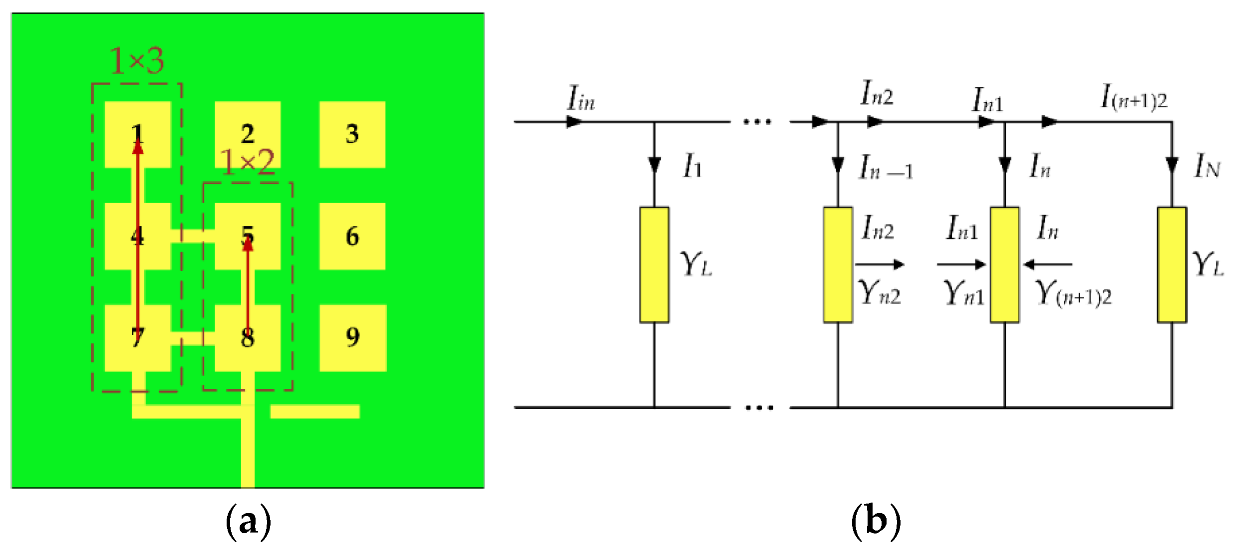 Micromachines 13 01412 g007