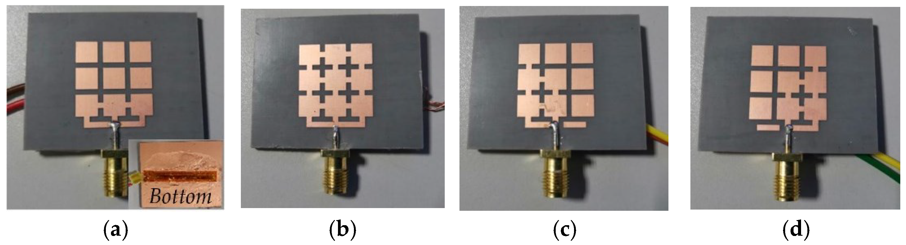 Micromachines 13 01412 g013