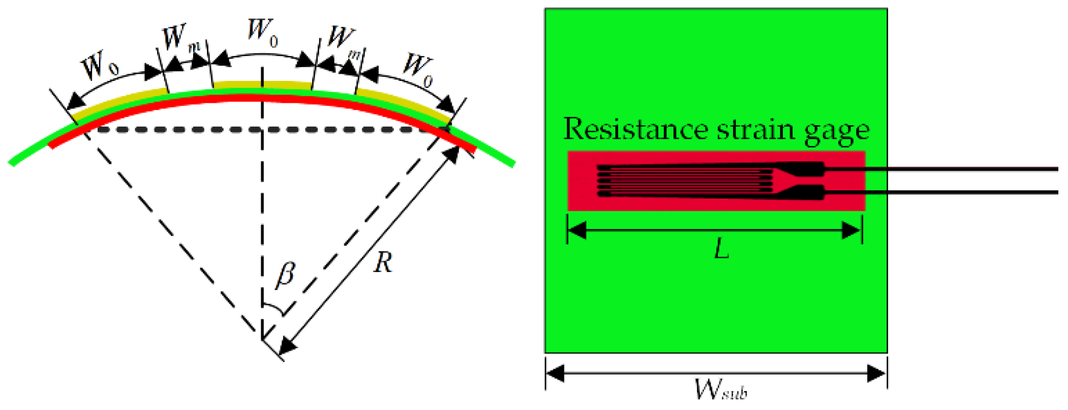 Micromachines 13 01412 g014