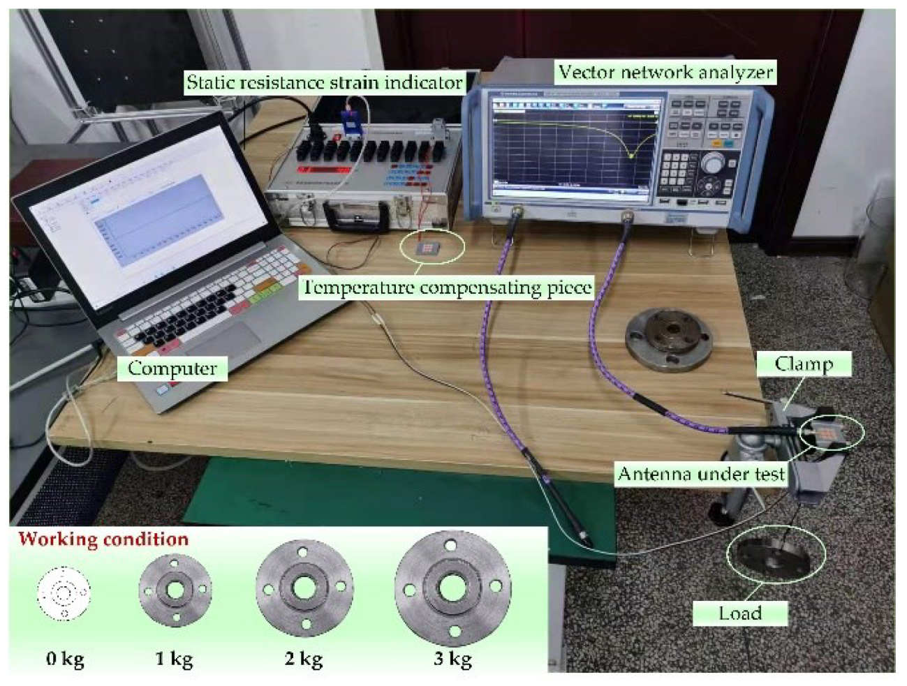 Micromachines 13 01412 g015