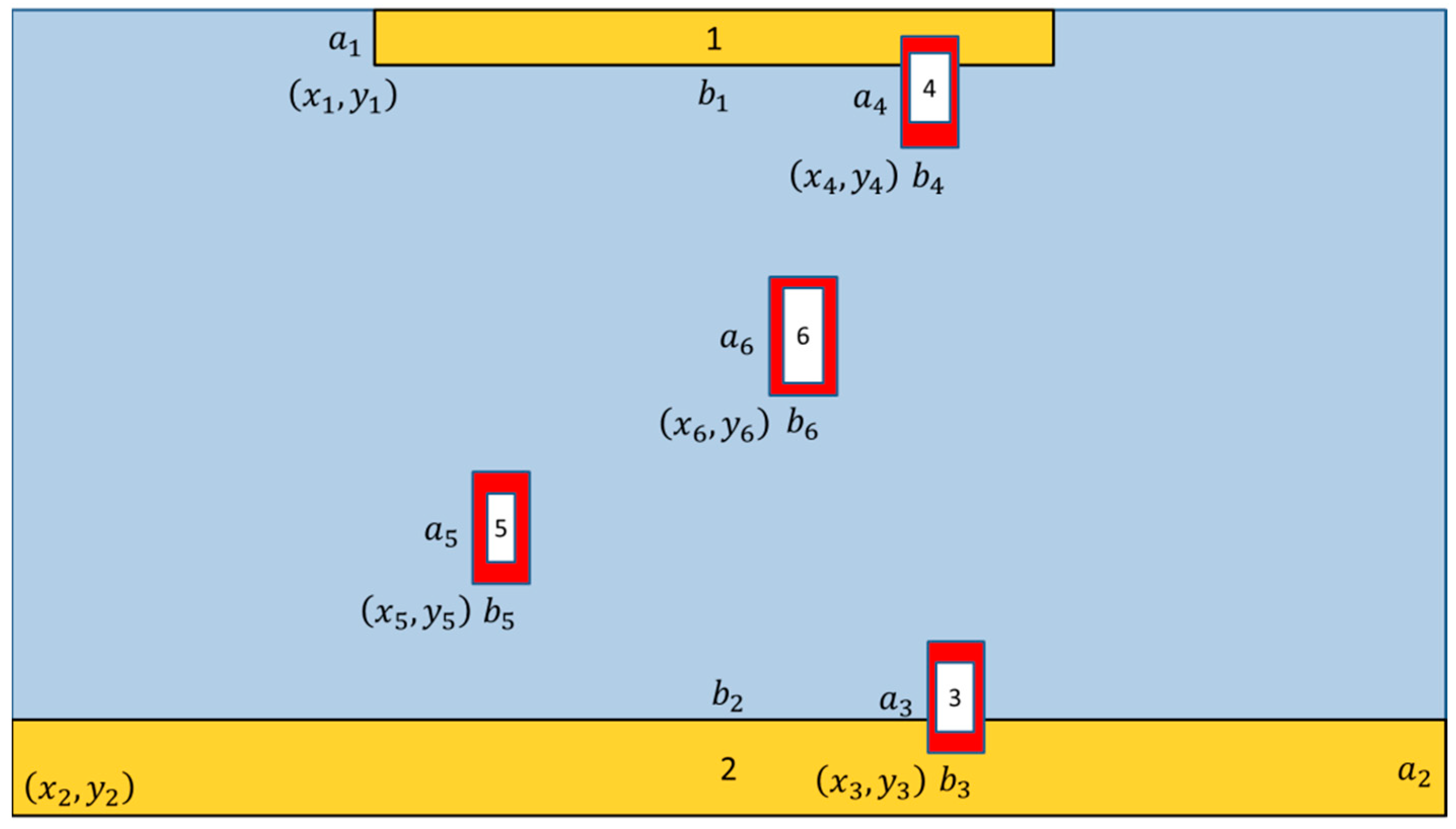 Micromachines 13 01413 g007