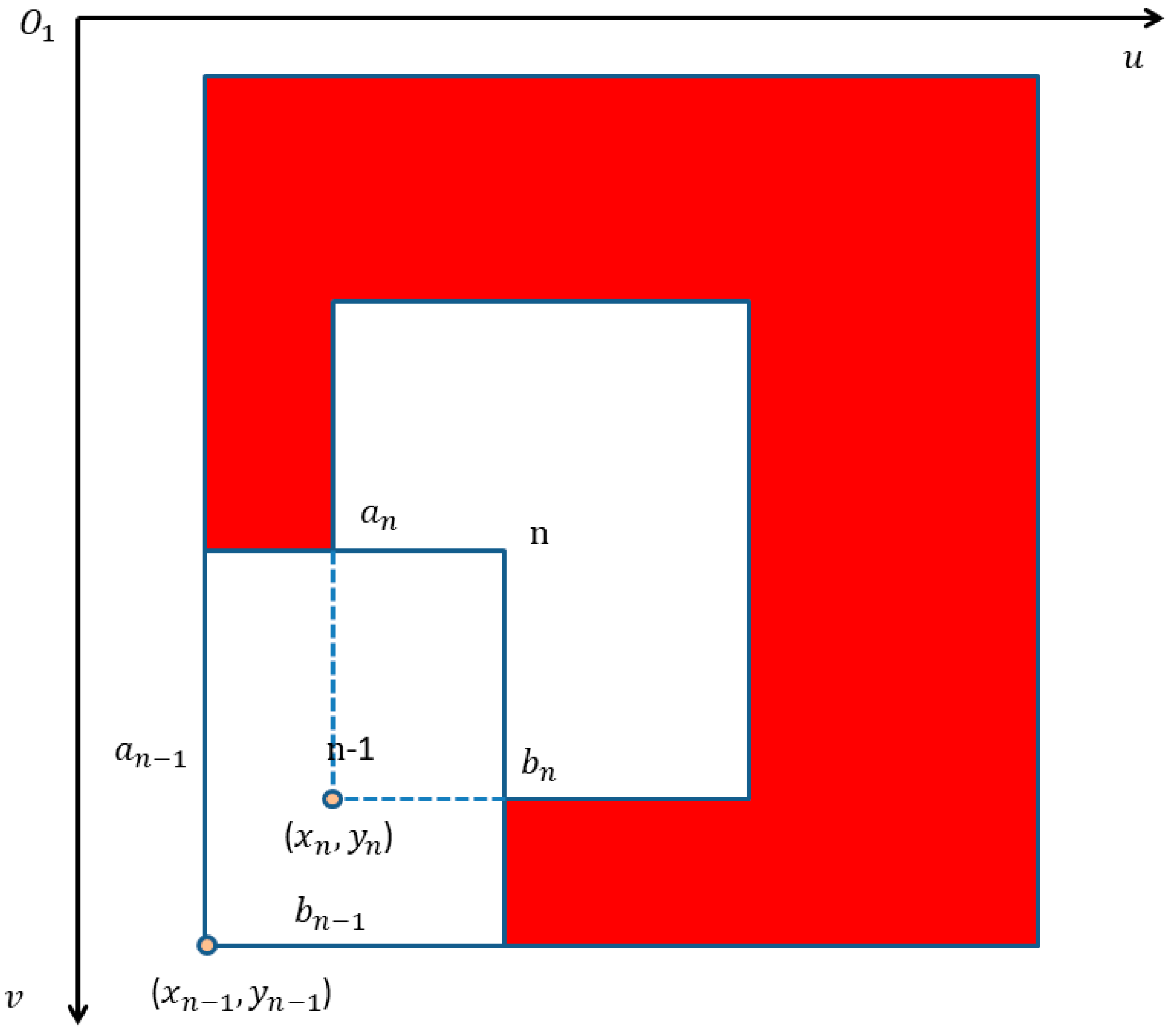 Micromachines 13 01413 g008