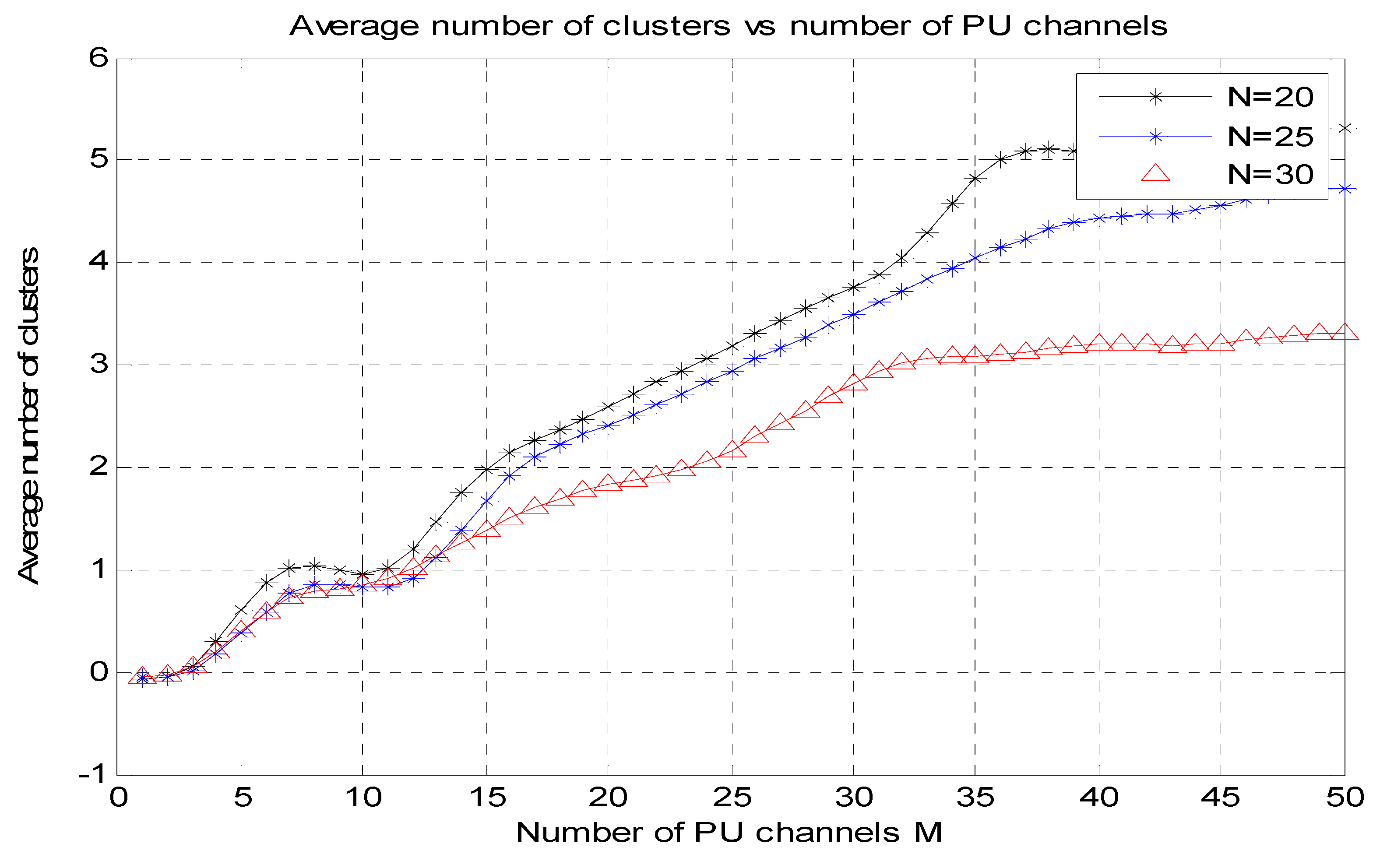 Micromachines 13 01414 g004