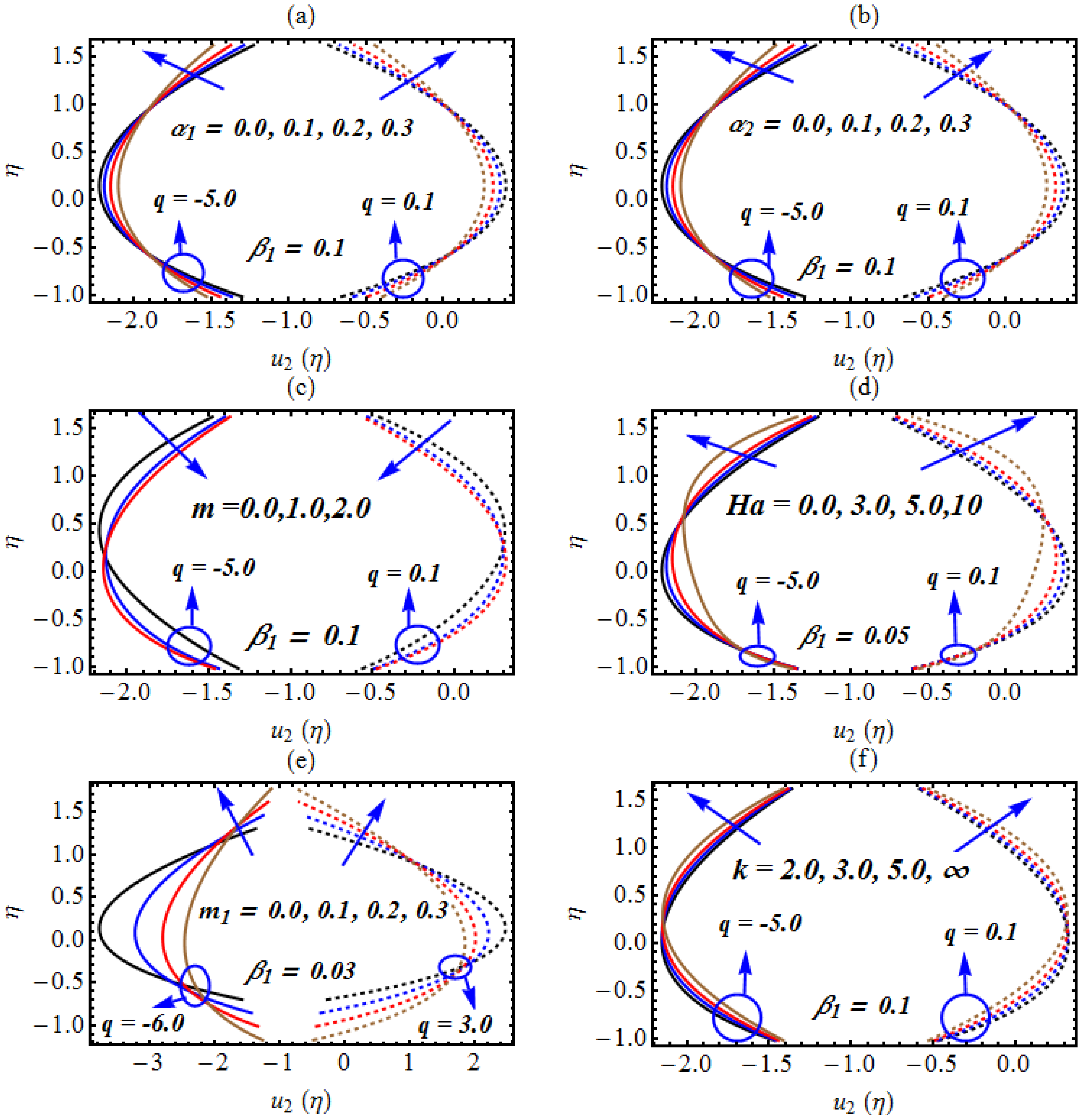 Micromachines 13 01415 g002
