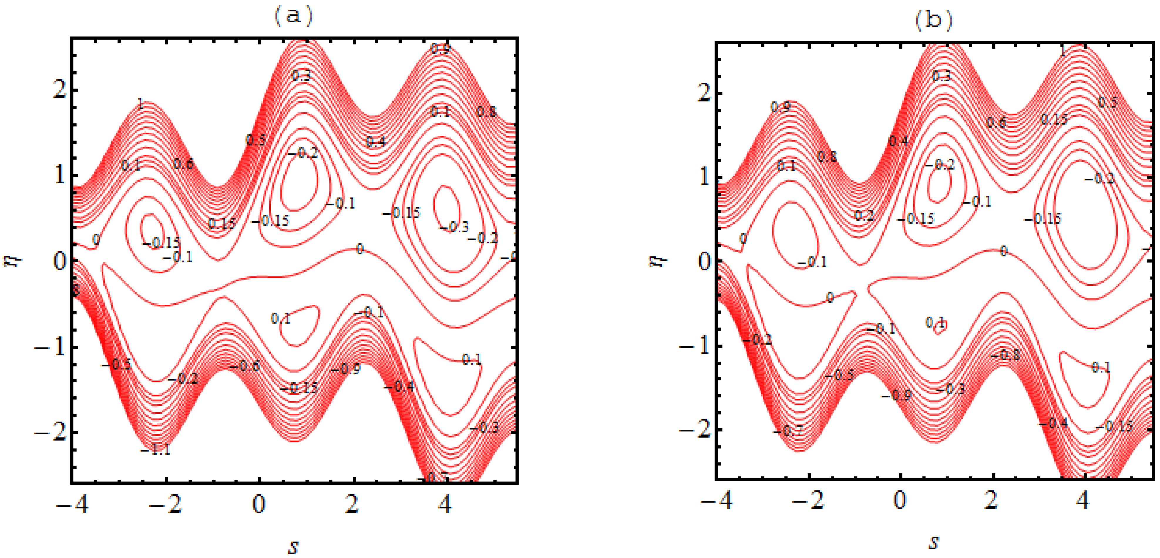 Micromachines 13 01415 g004
