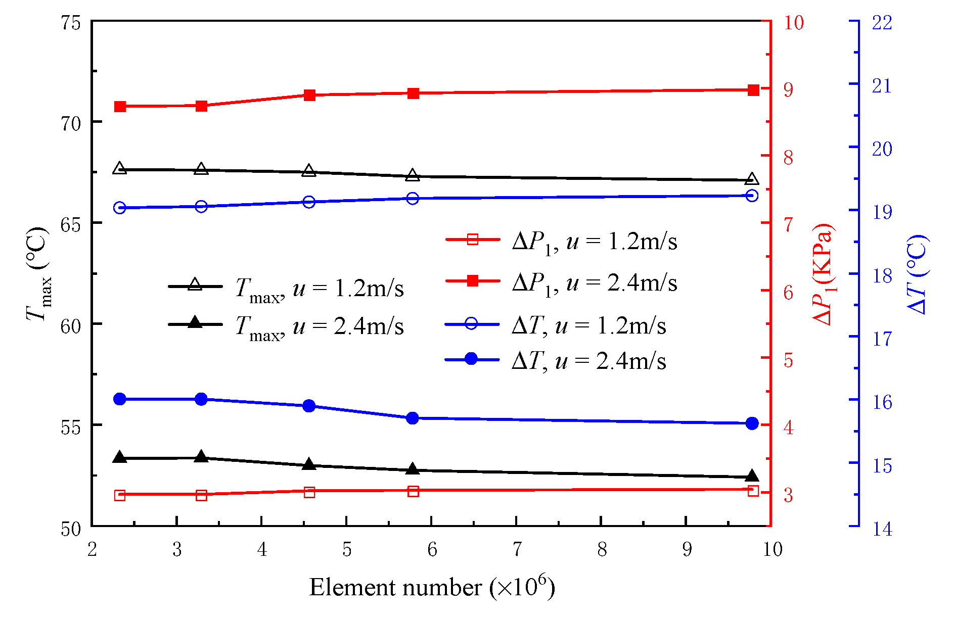 Micromachines 13 01420 g002