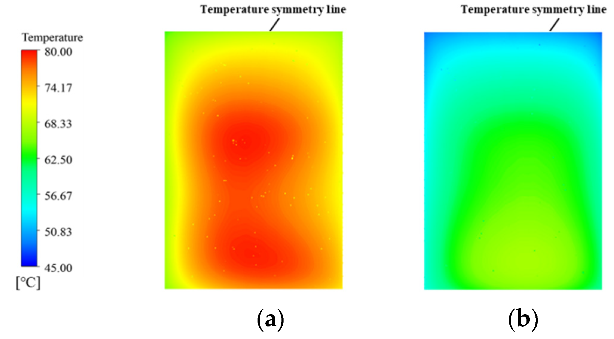 Micromachines 13 01420 g006