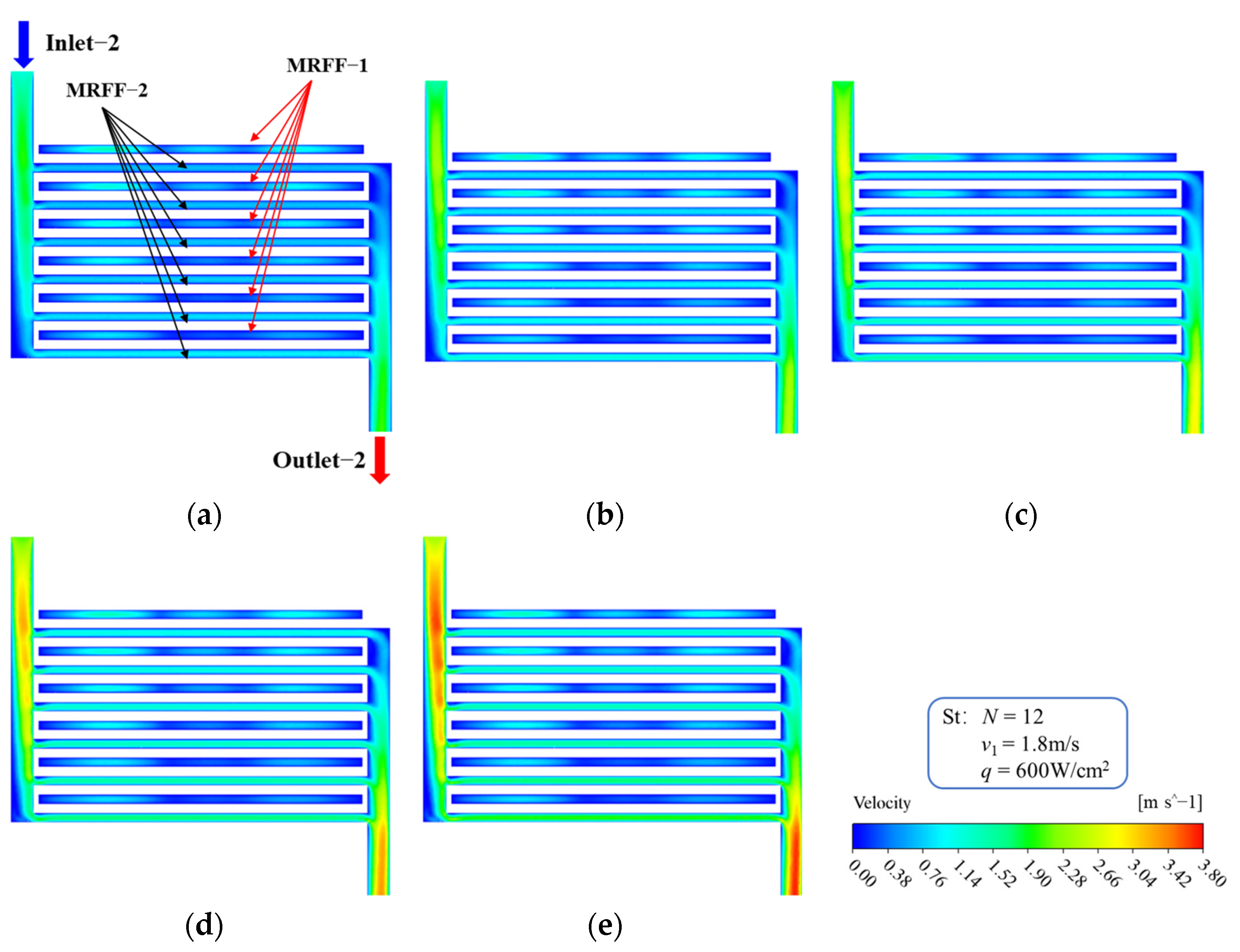 Micromachines 13 01420 g008