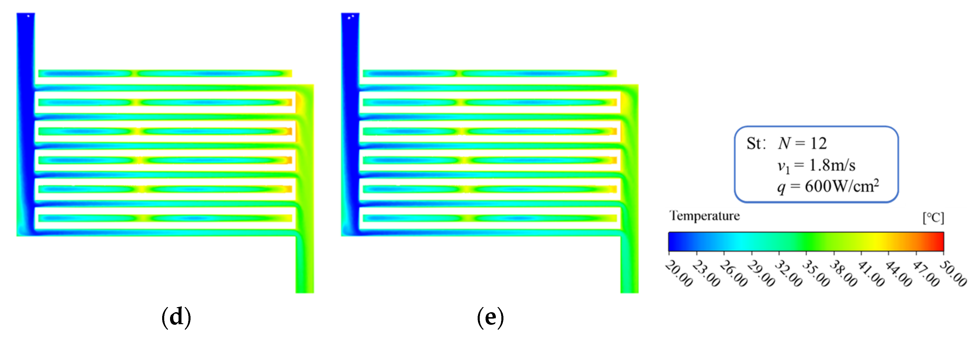 Micromachines 13 01420 g009b