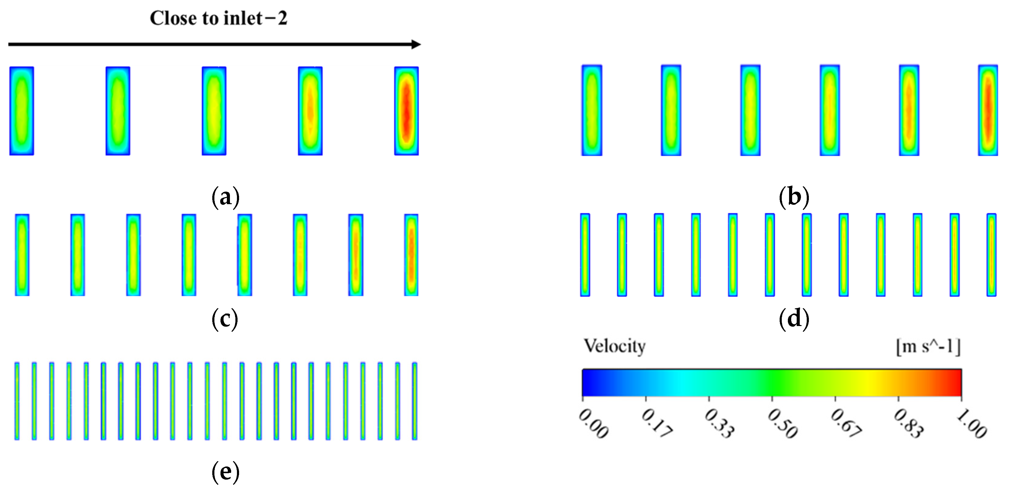 Micromachines 13 01420 g013