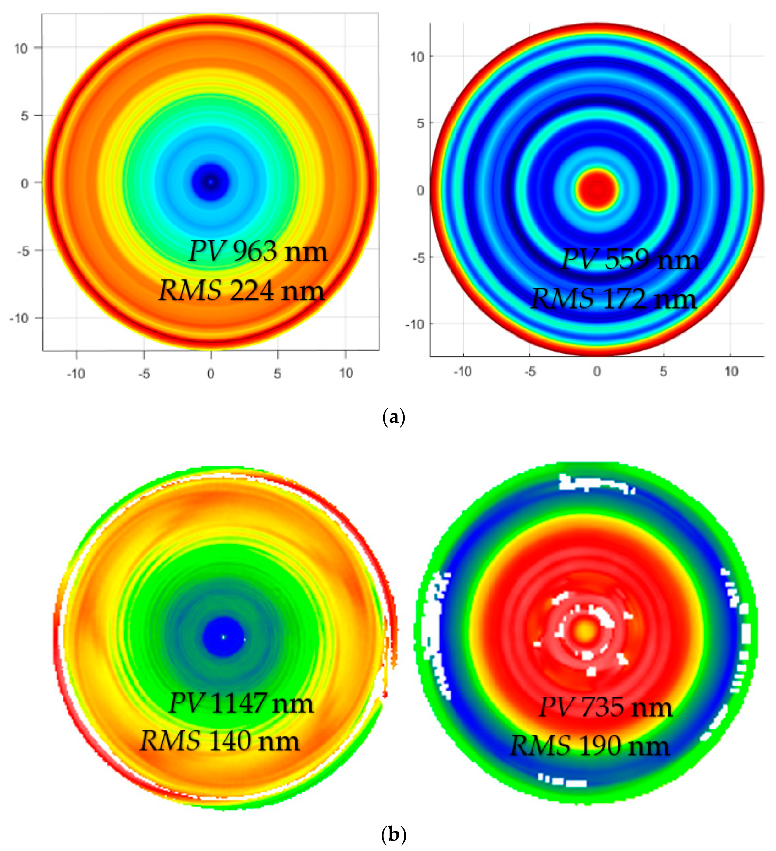 Micromachines 13 01421 g009