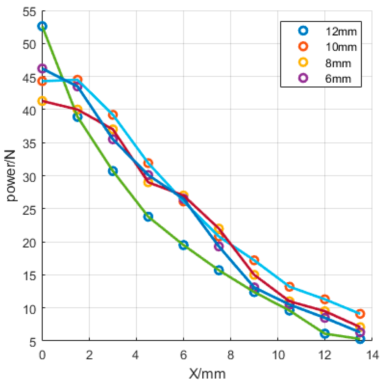Micromachines 13 01421 g024