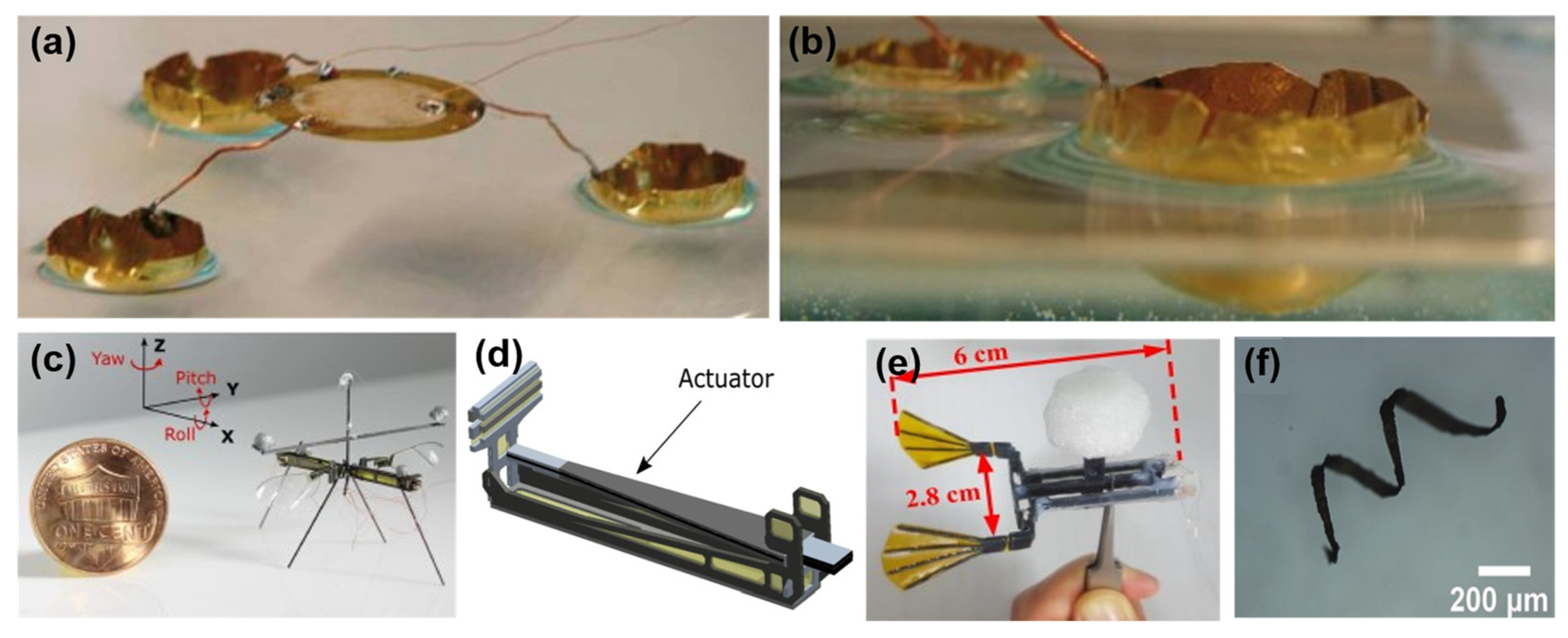 Micromachines 13 01422 g005