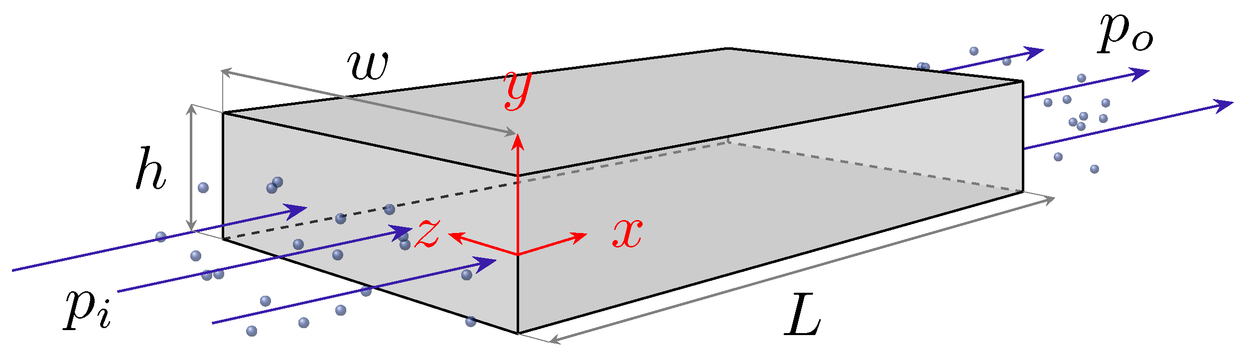 Micromachines 13 01425 g001