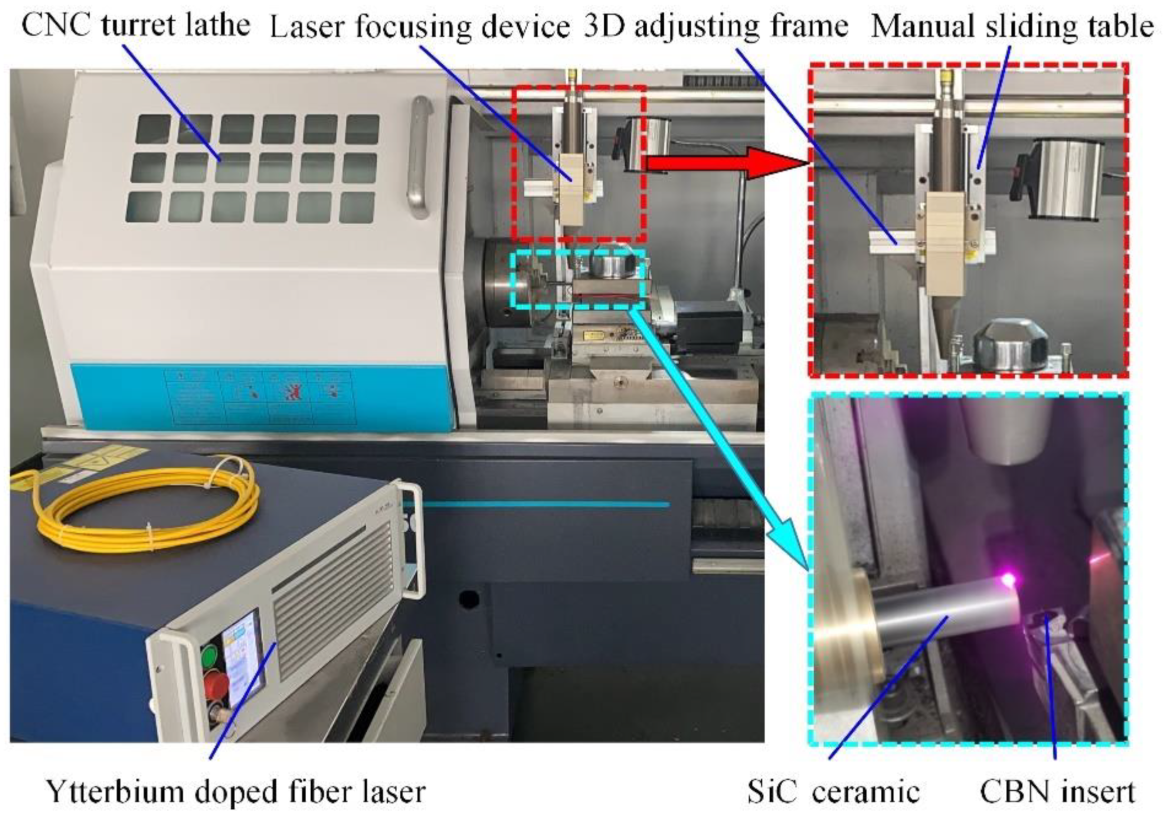 Micromachines 13 01448 g001