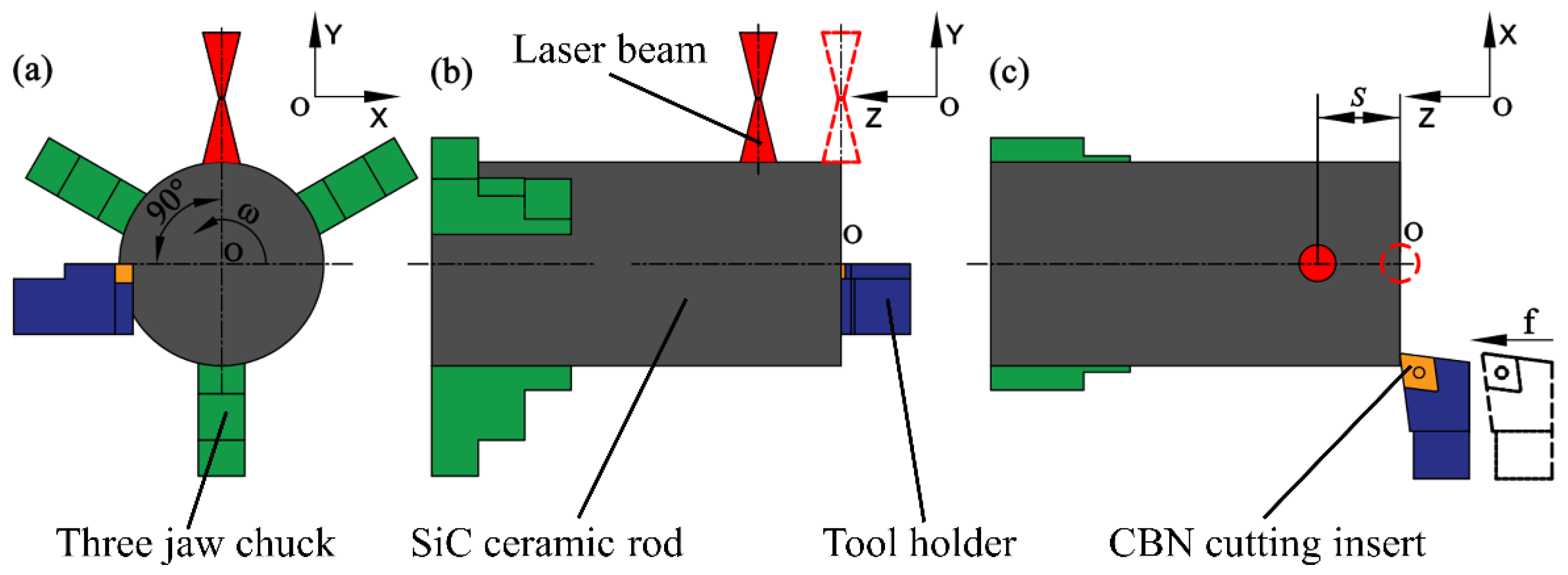 Micromachines 13 01448 g002