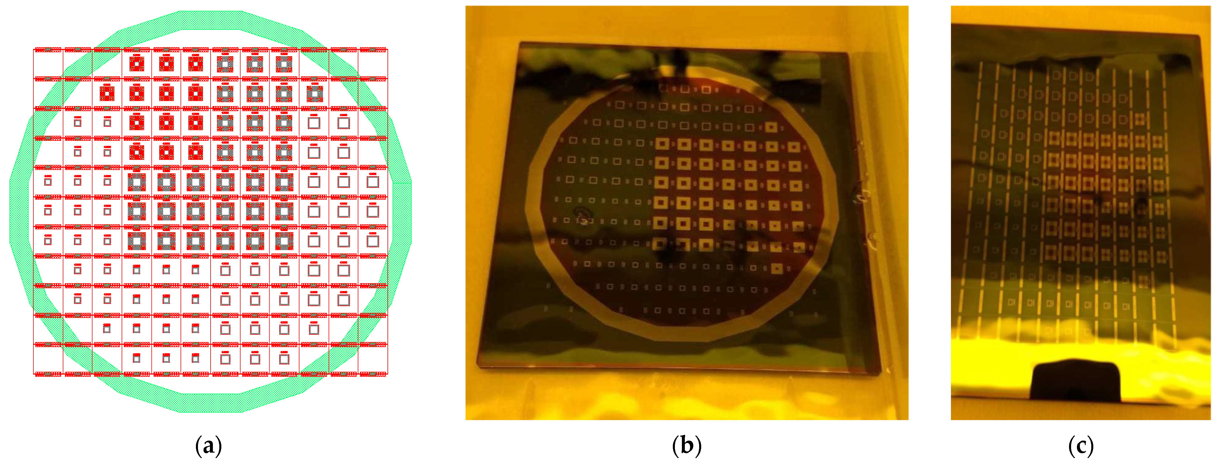 Micromachines 13 01462 g014