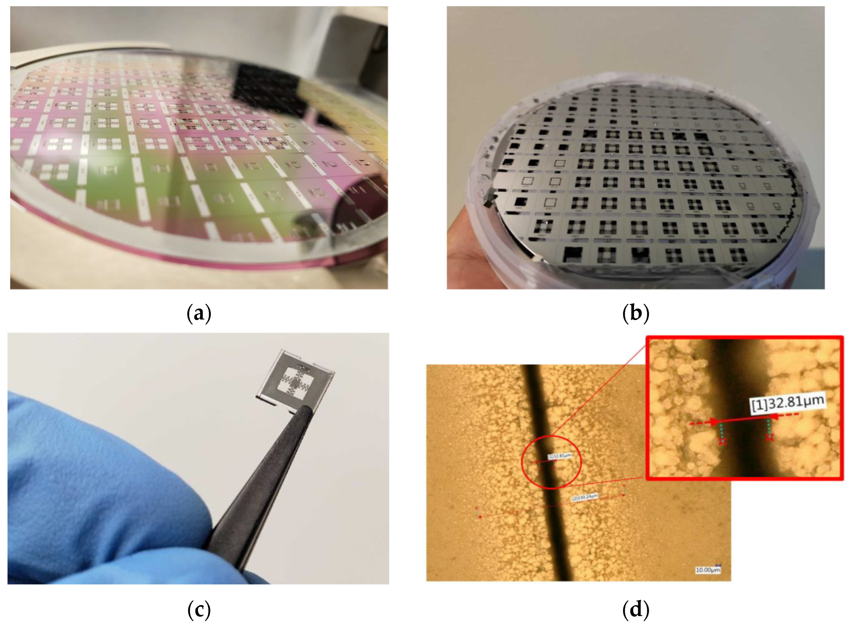 Micromachines 13 01462 g015