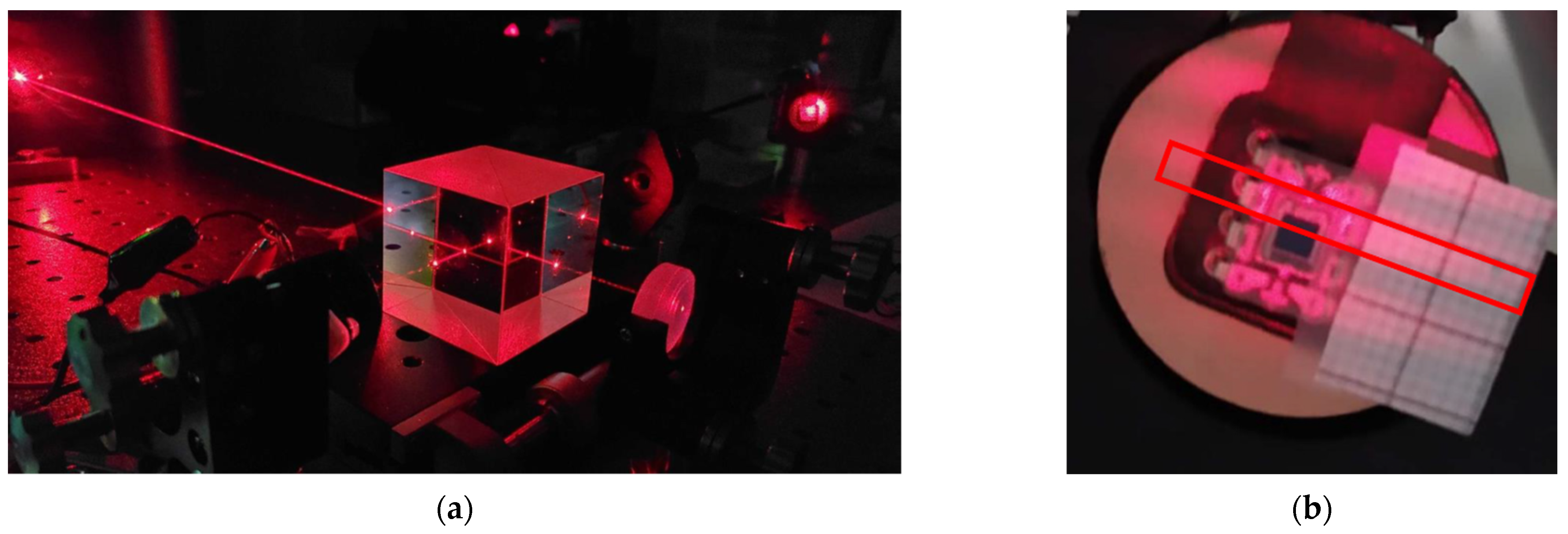 Micromachines 13 01462 g018