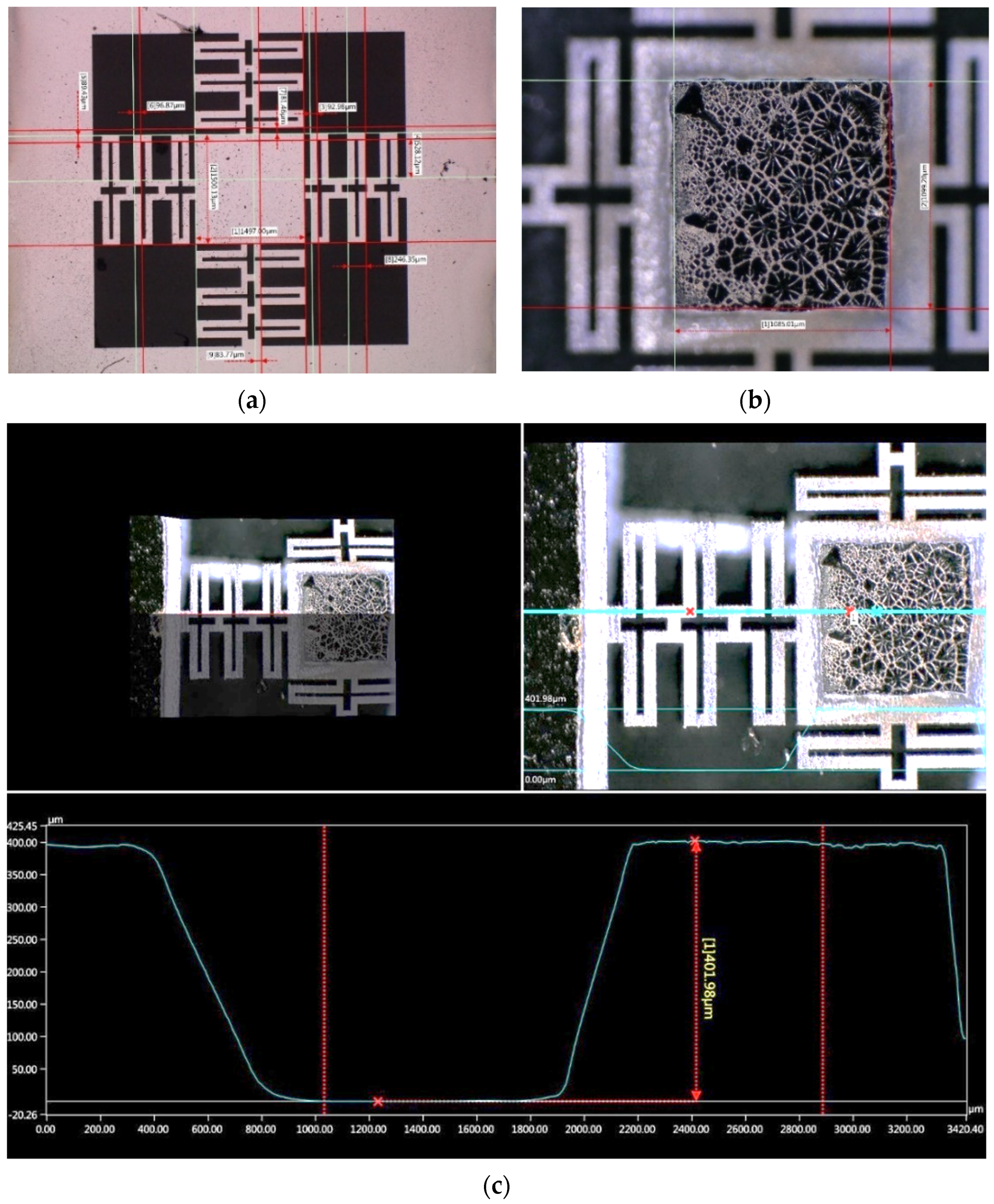 Micromachines 13 01462 g021
