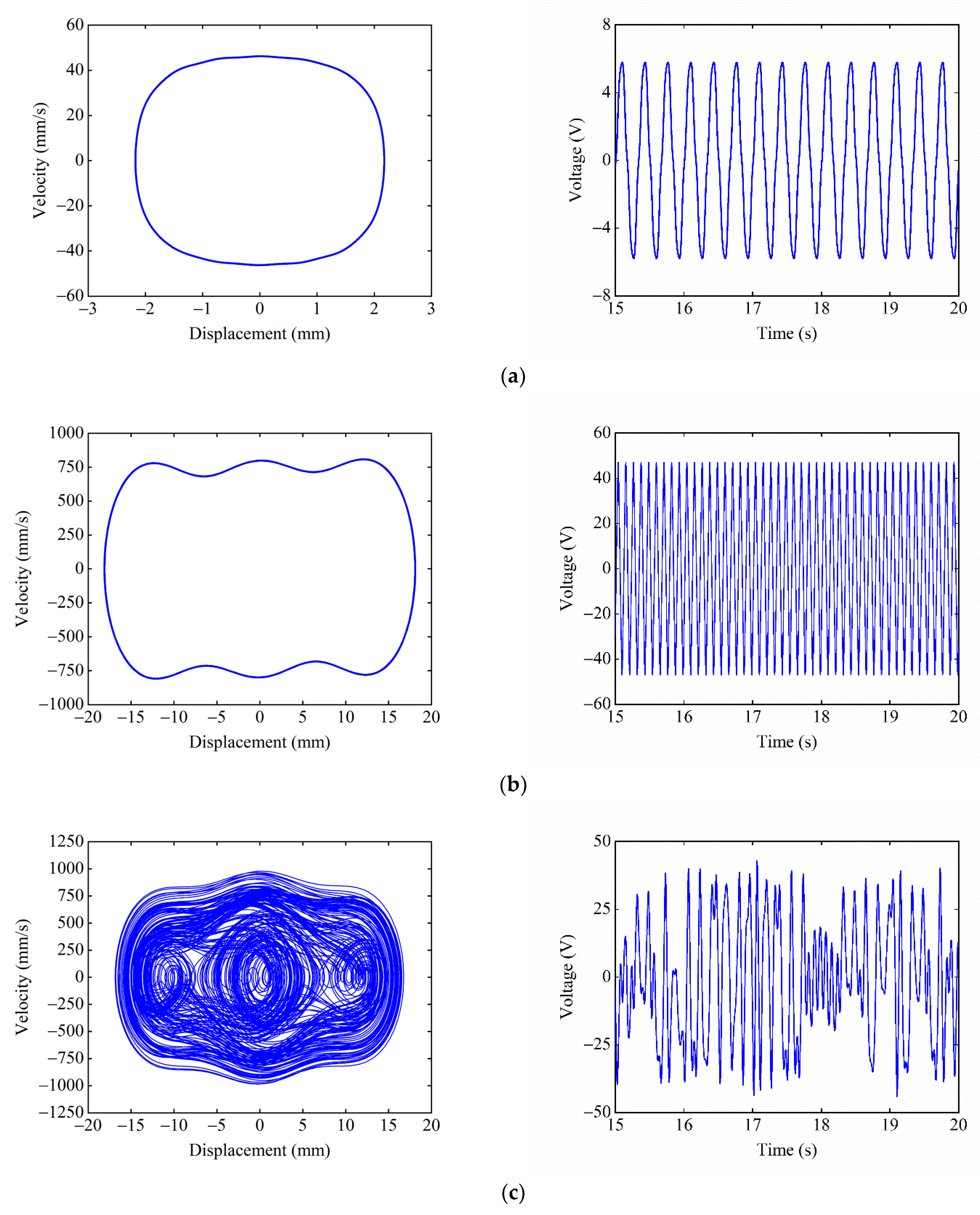 Micromachines 13 01465 g013a