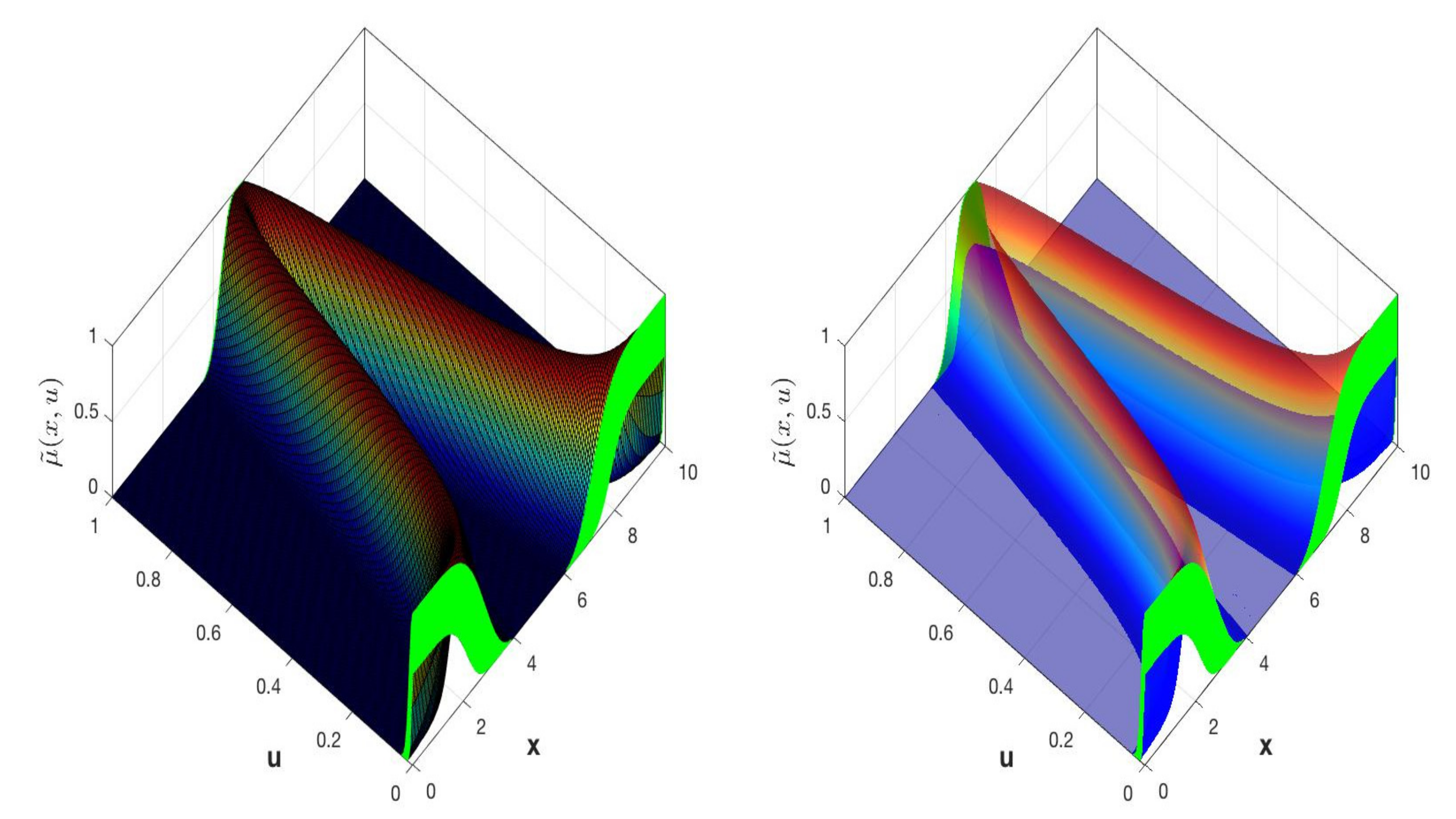 Micromachines 13 01490 g006