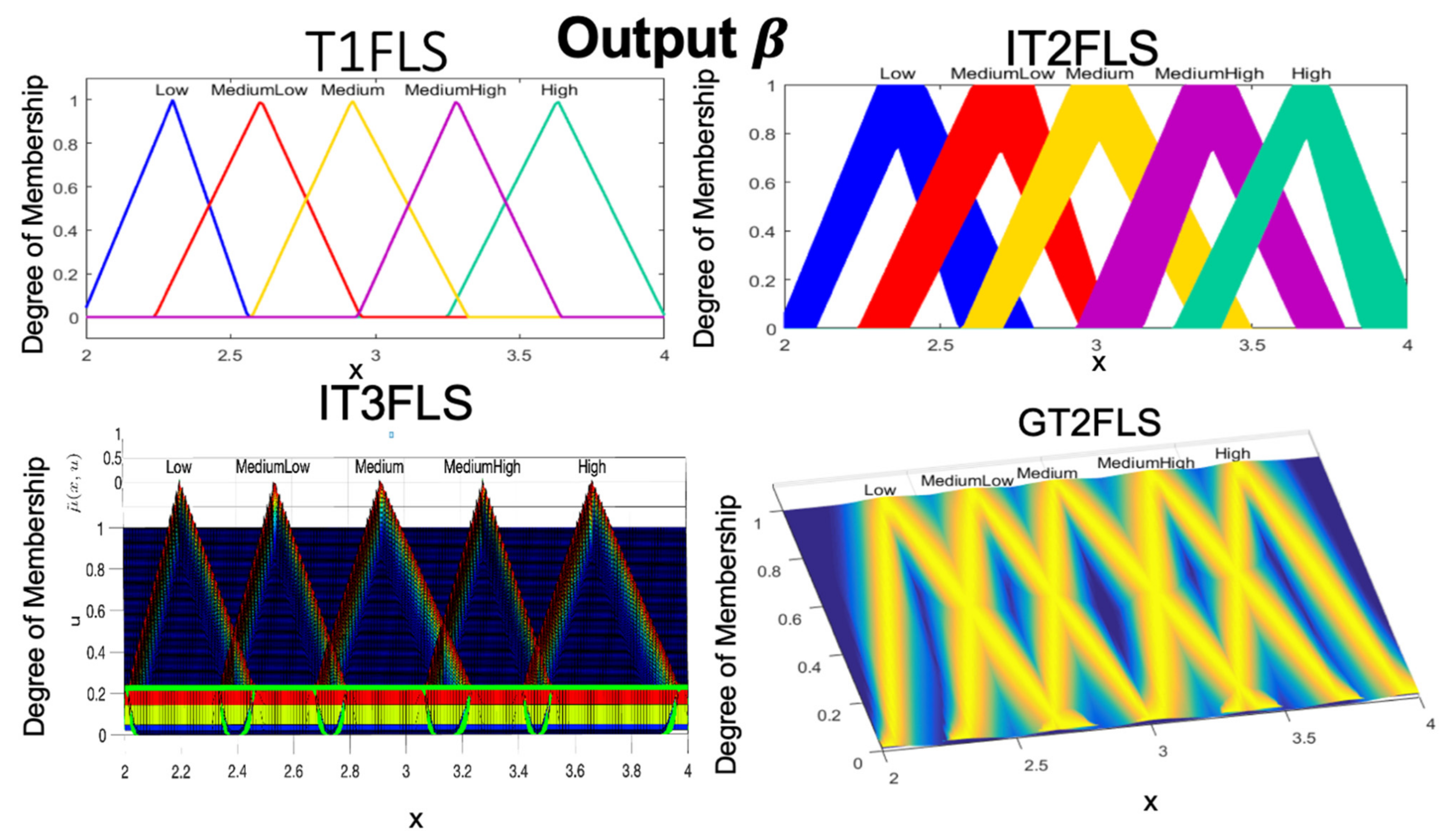 Micromachines 13 01490 g011