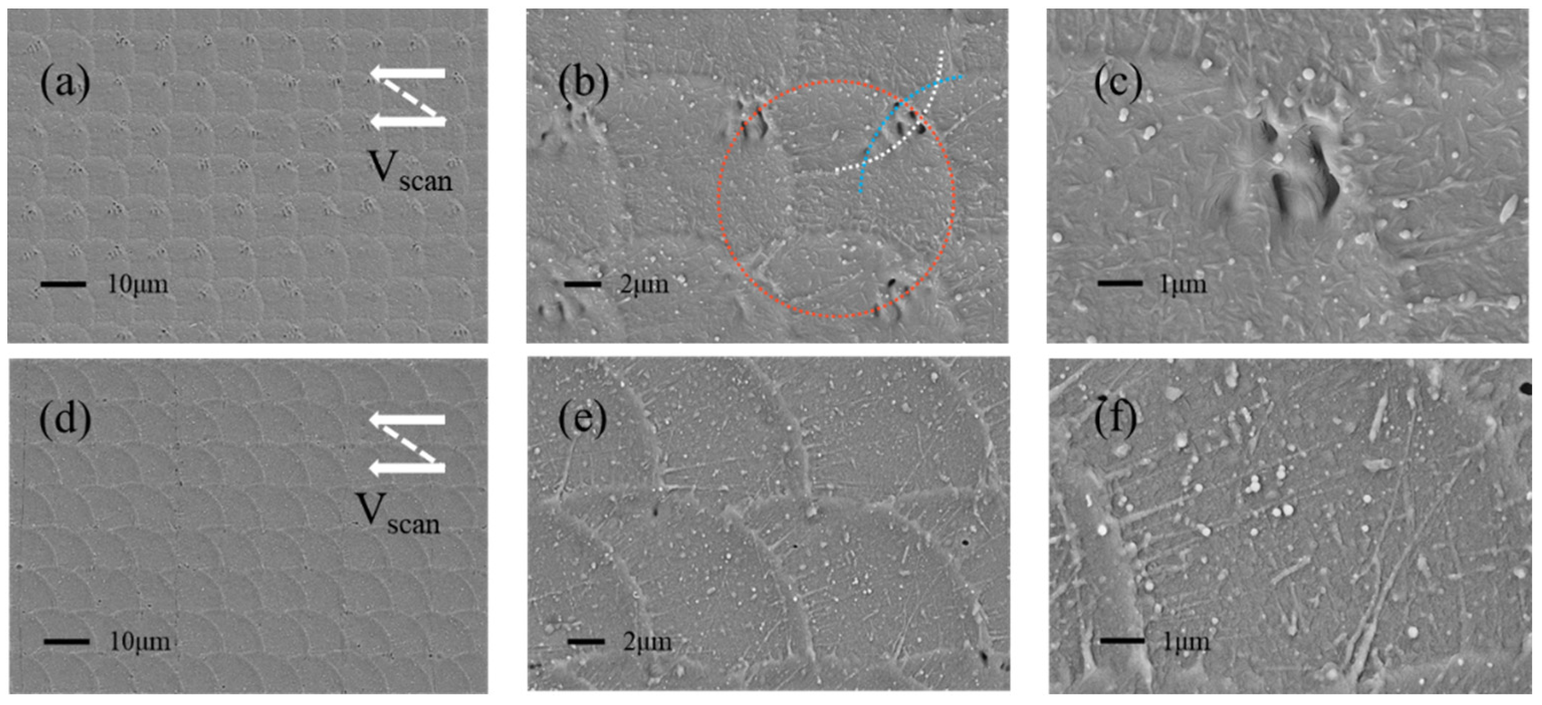 Micromachines 13 01491 g005