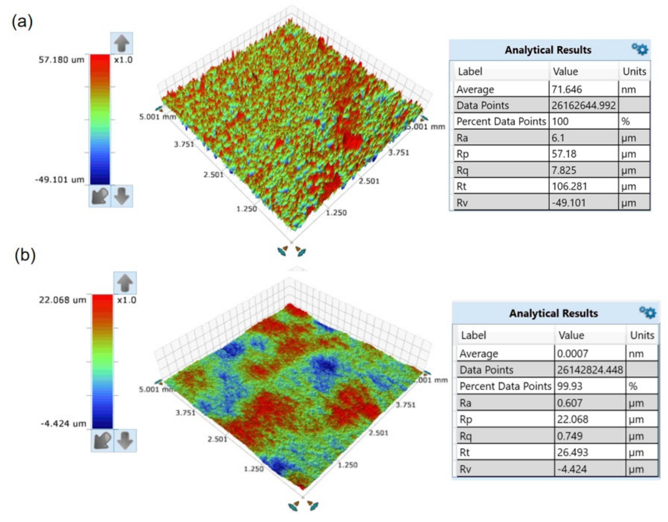Micromachines 13 01493 g005