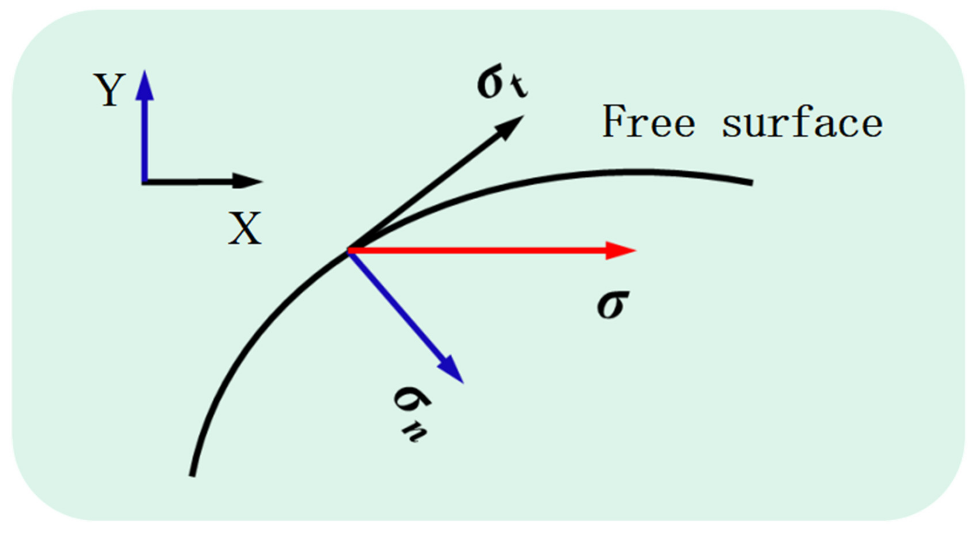 Micromachines 13 01493 g010