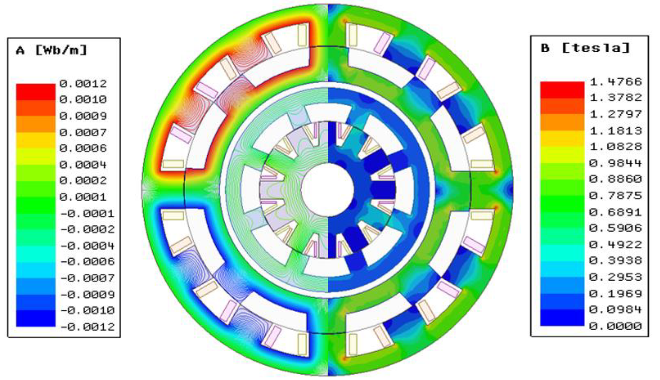 Micromachines 13 01494 g007