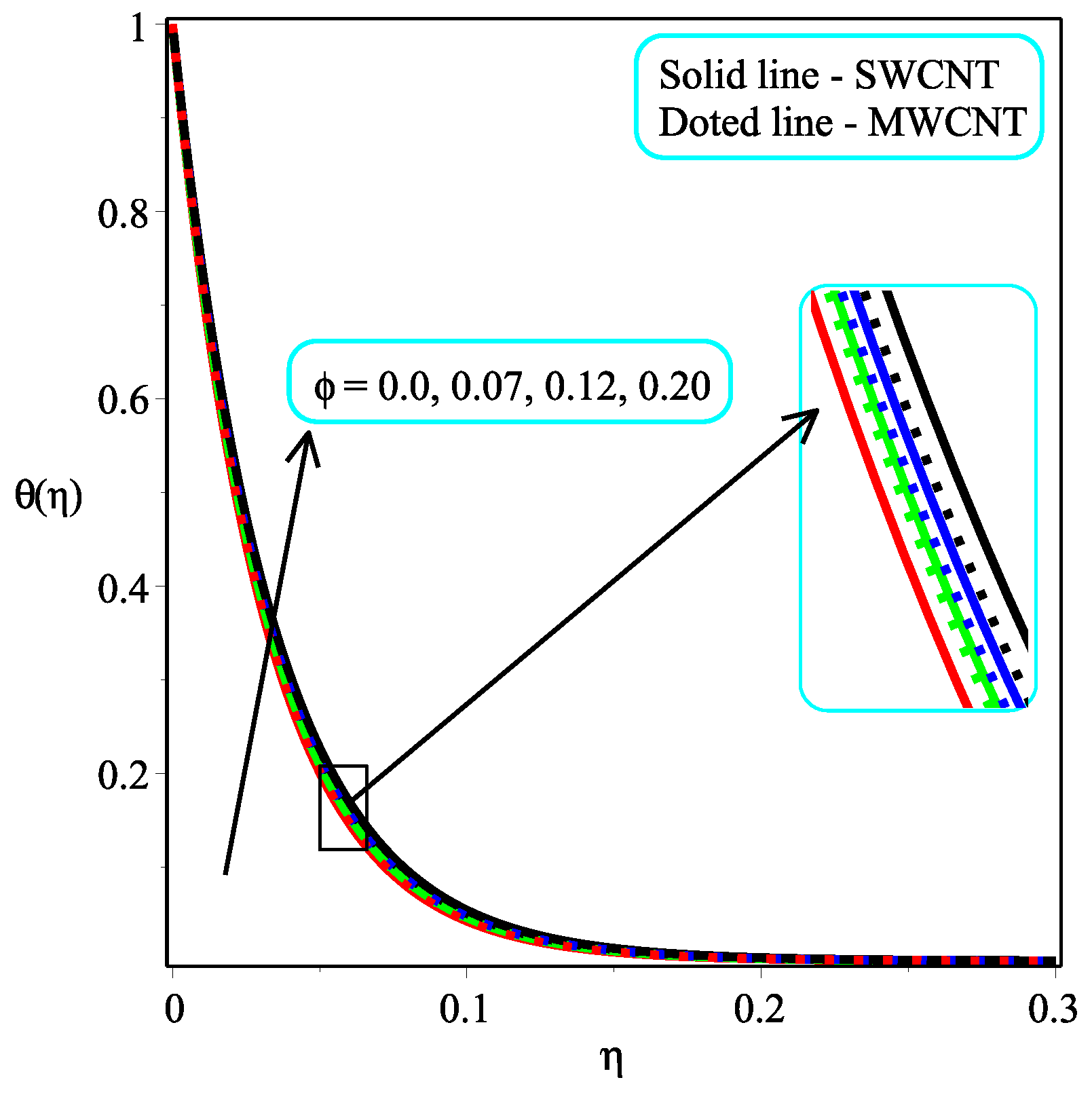 Micromachines 13 01501 g005