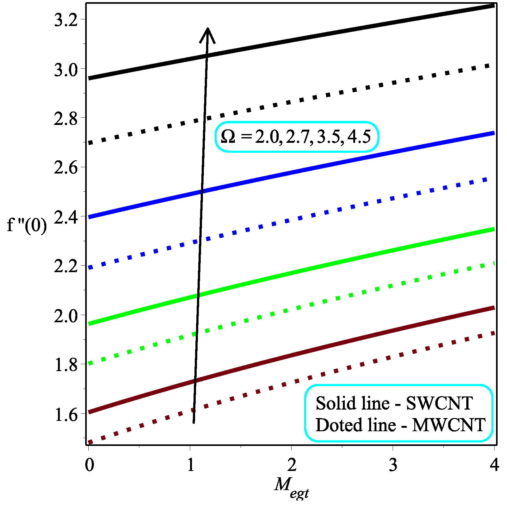 Micromachines 13 01501 g011