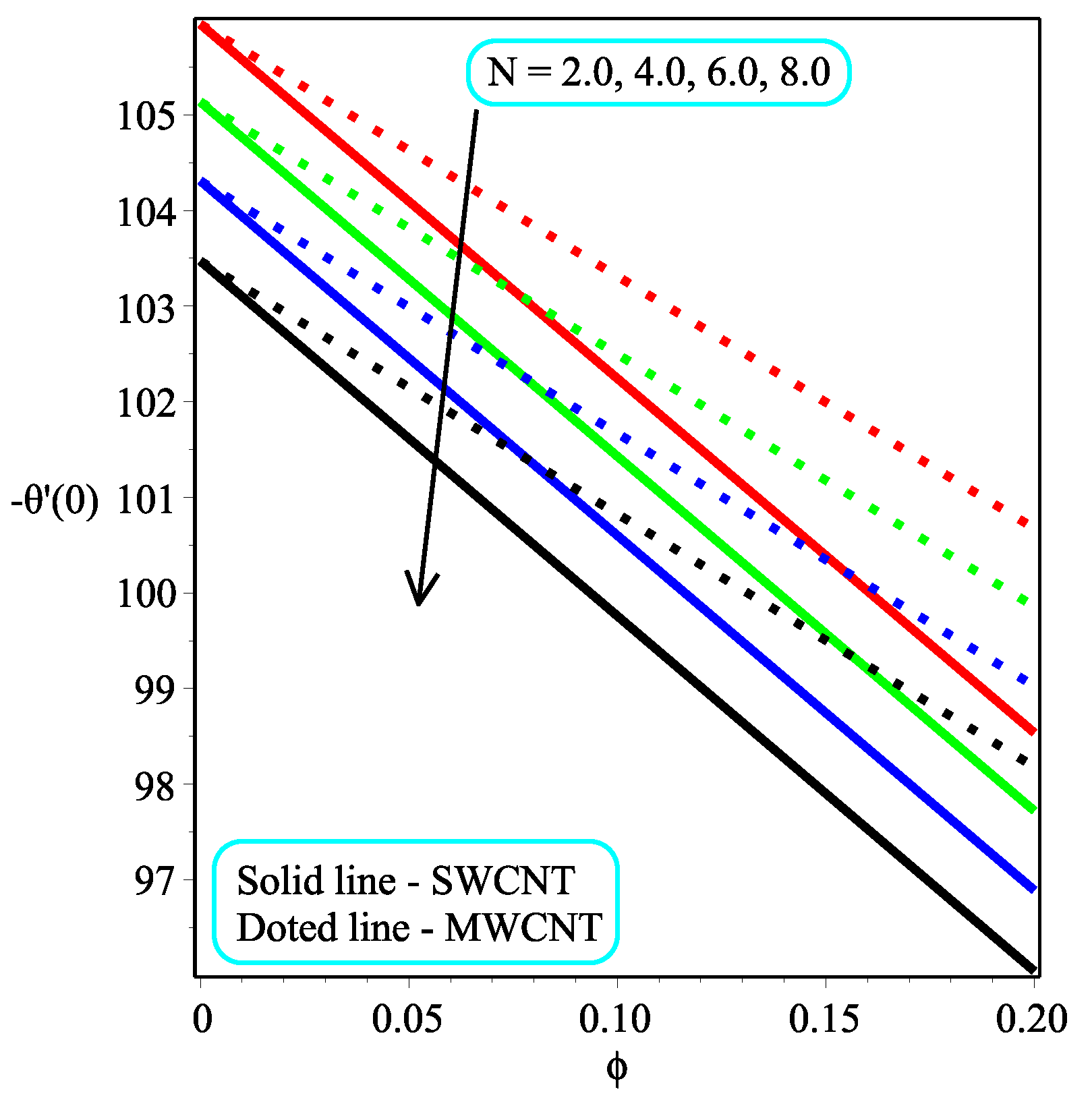 Micromachines 13 01501 g013