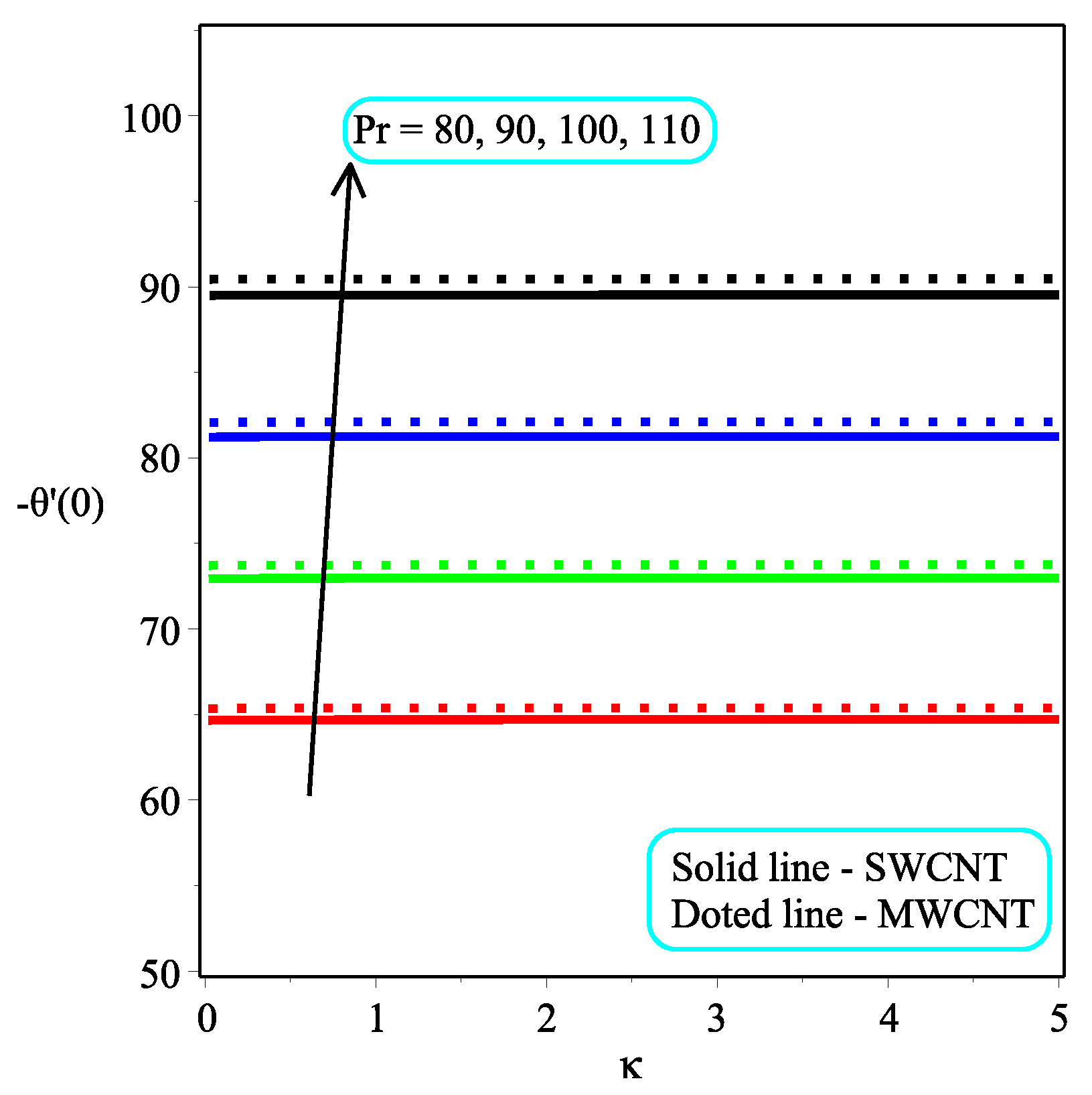Micromachines 13 01501 g015
