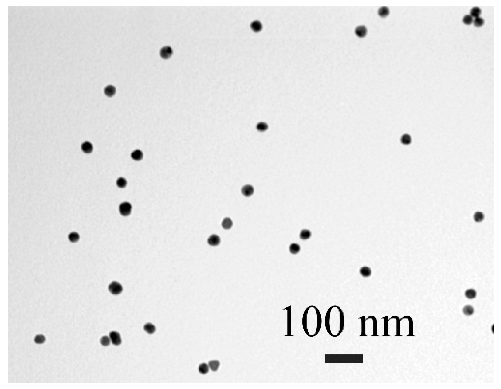 Micromachines 13 01506 g001