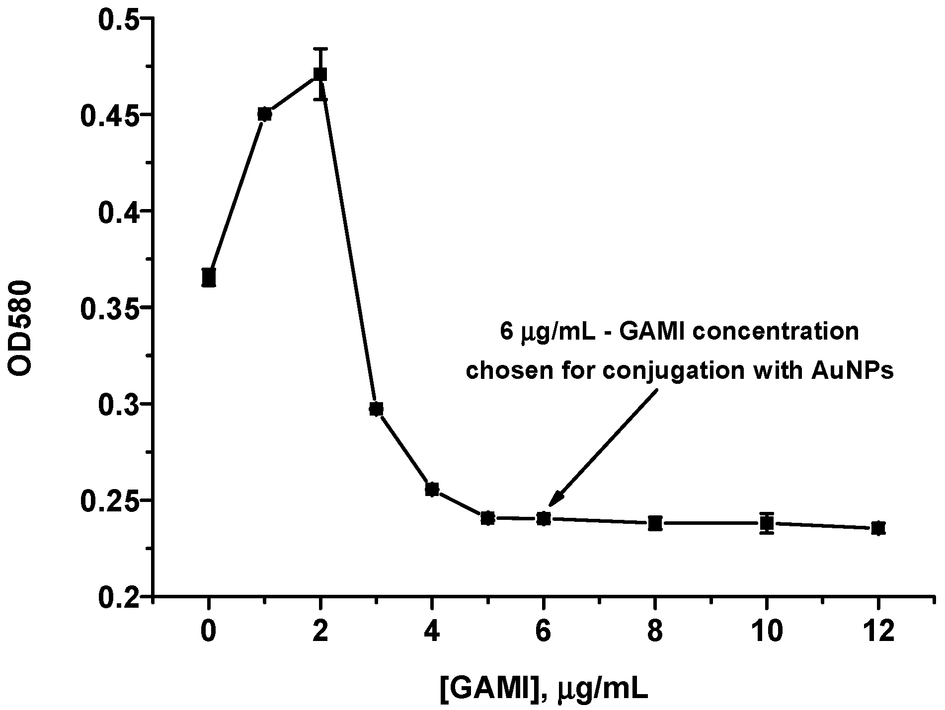 Micromachines 13 01506 g002