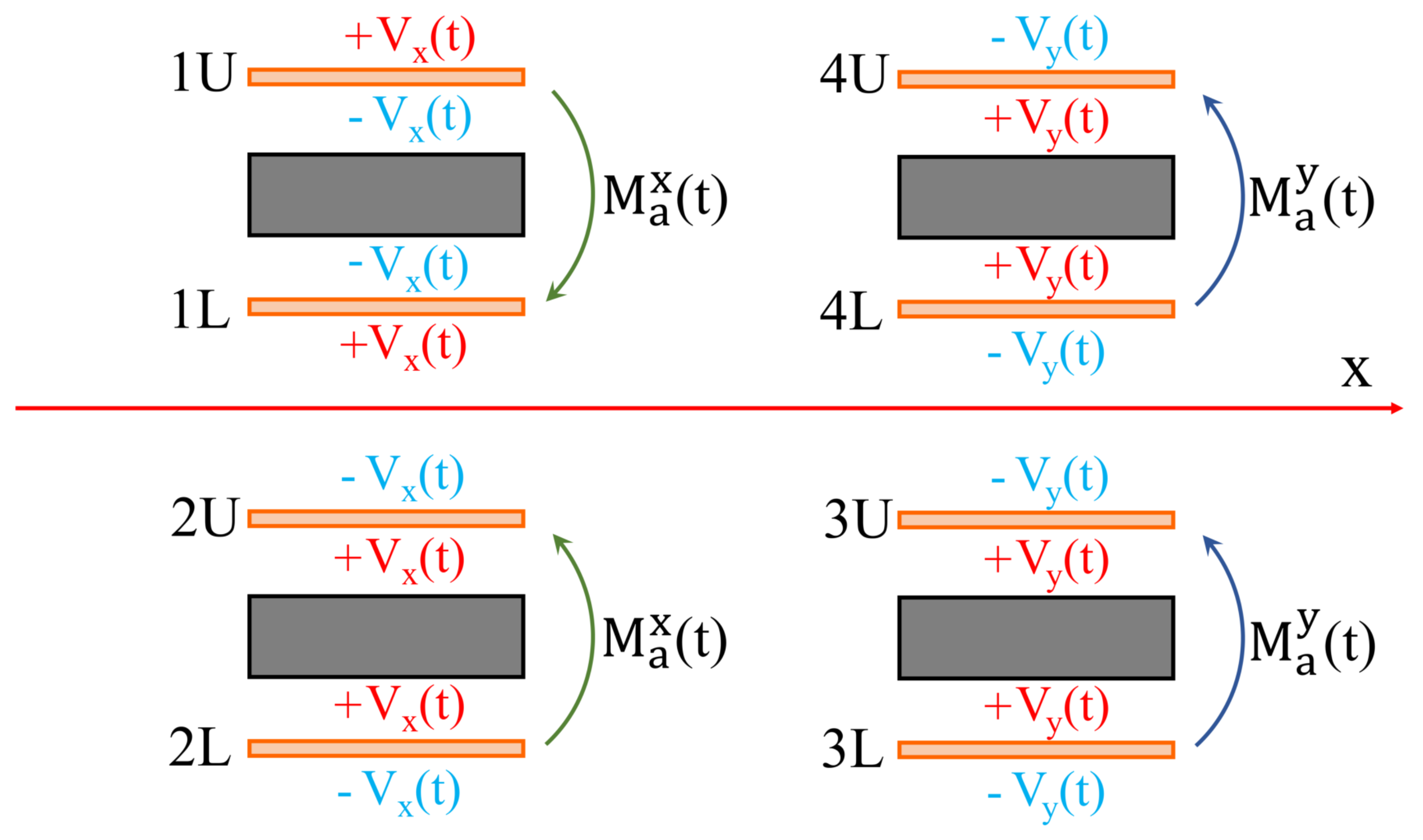 Micromachines 13 01514 g003 Micromachines 13 01514 g003